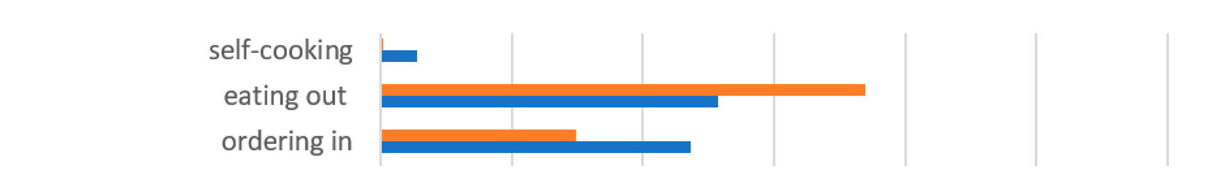 Ijerph 19 07993 i002