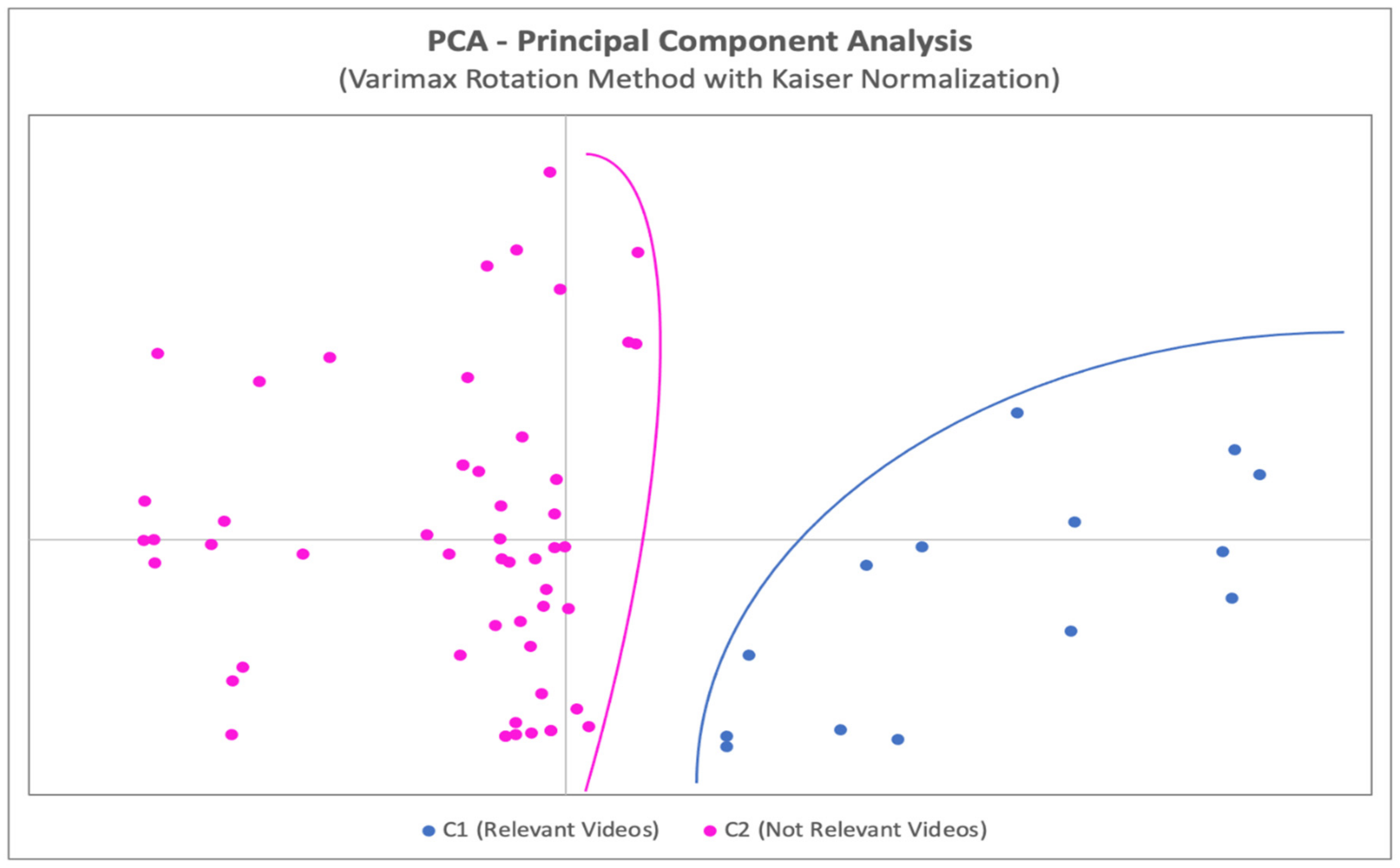 Ijerph 19 08016 g002 Ijerph 19 08016 g002