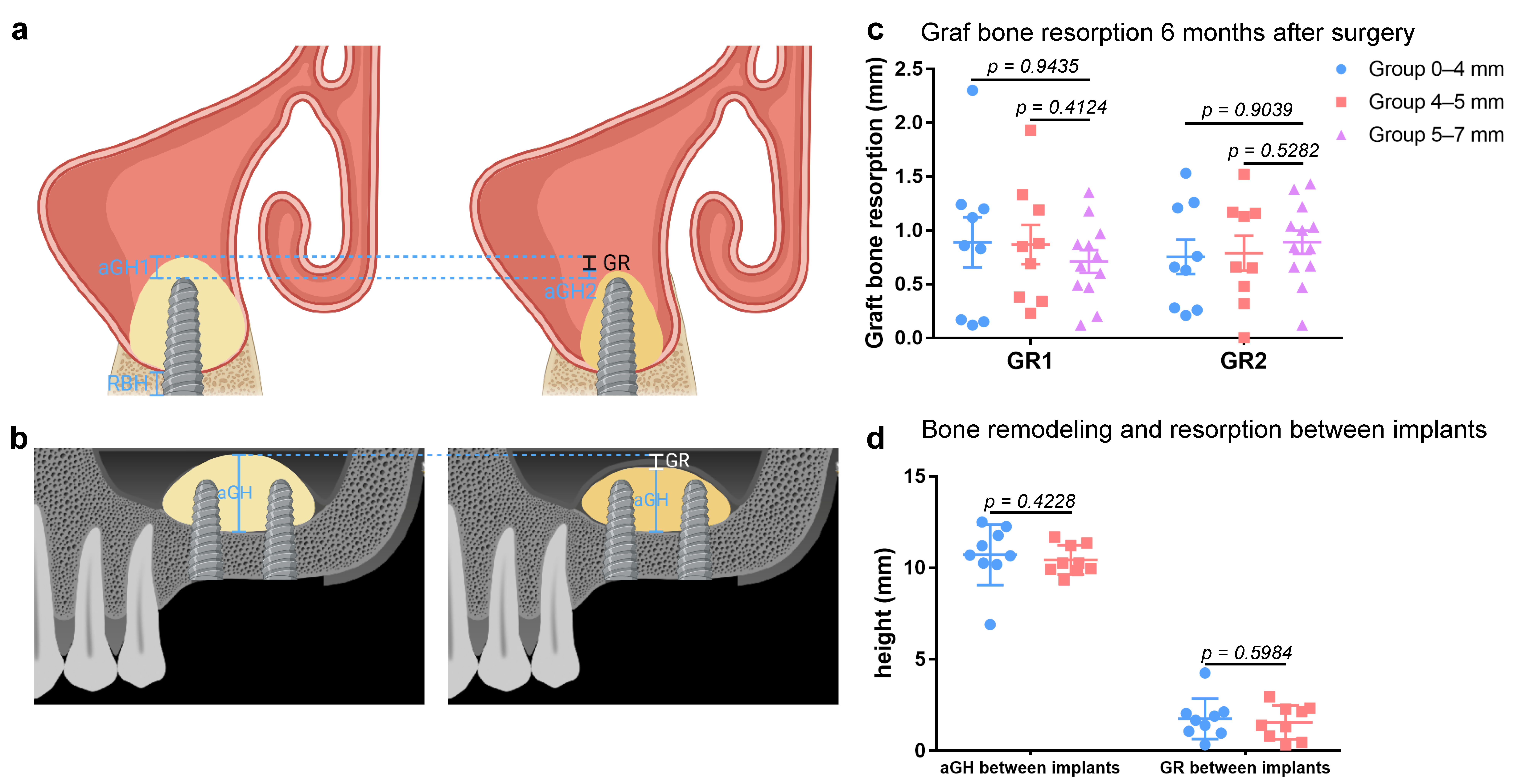 Ijerph 19 08019 g006 550