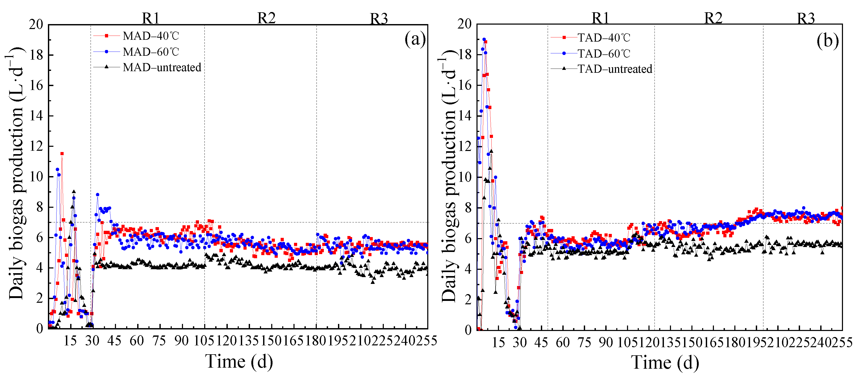 Ijerph 19 08027 g001 550