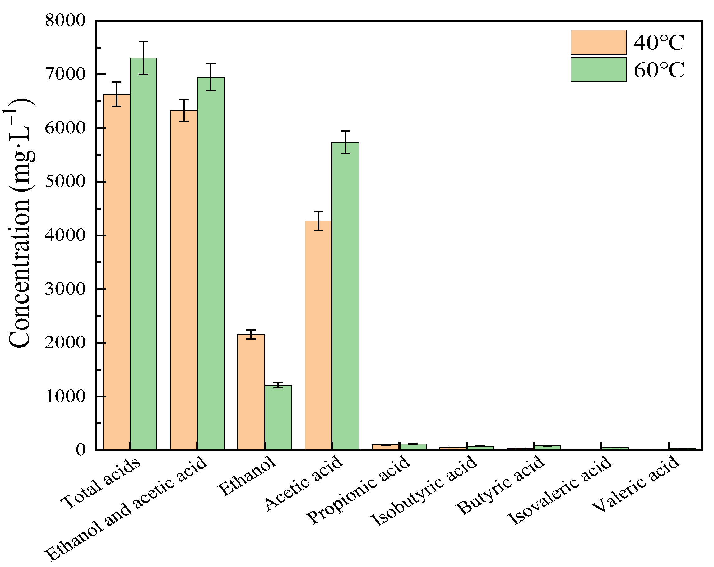 Ijerph 19 08027 g002 550
