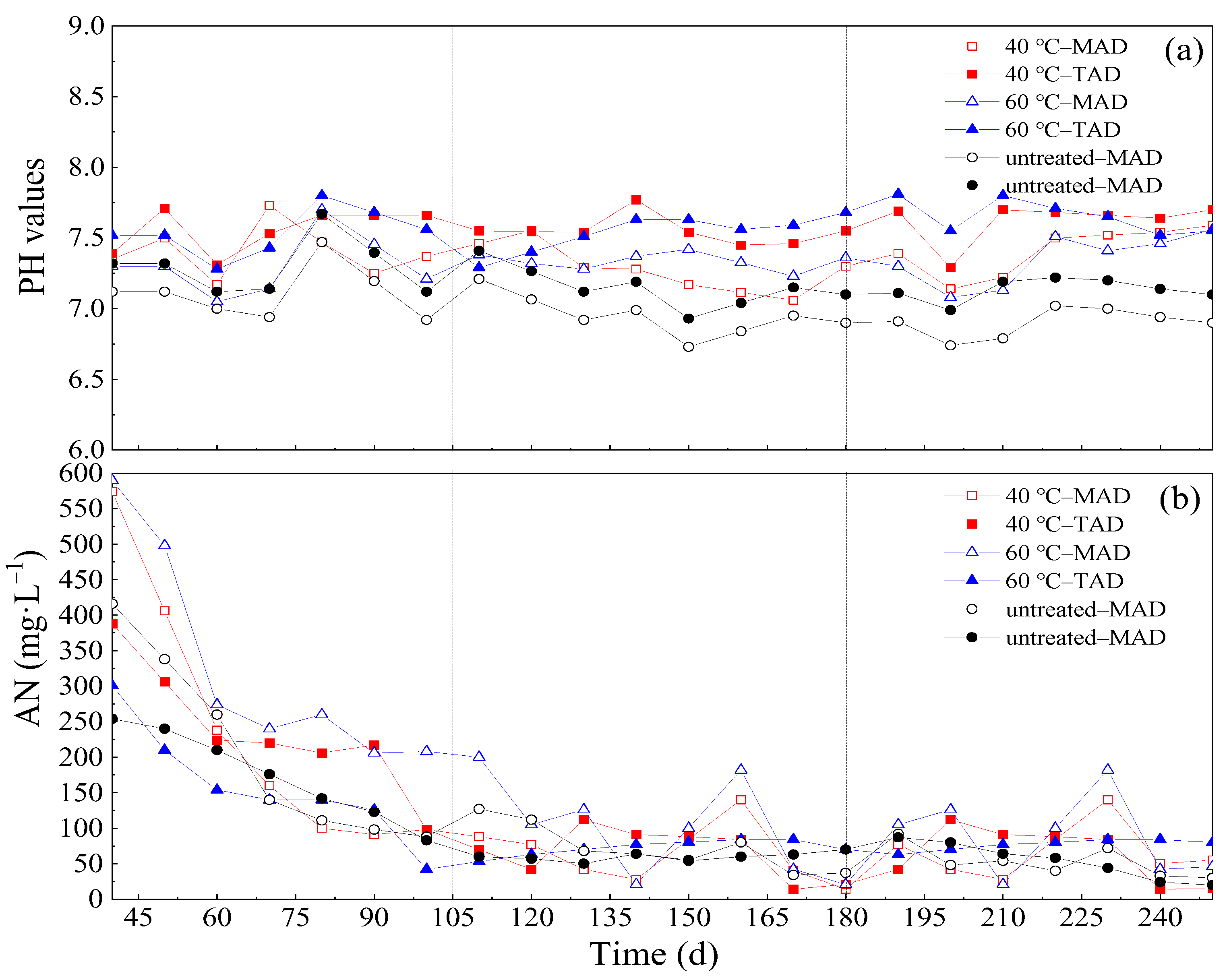 Ijerph 19 08027 g004 550