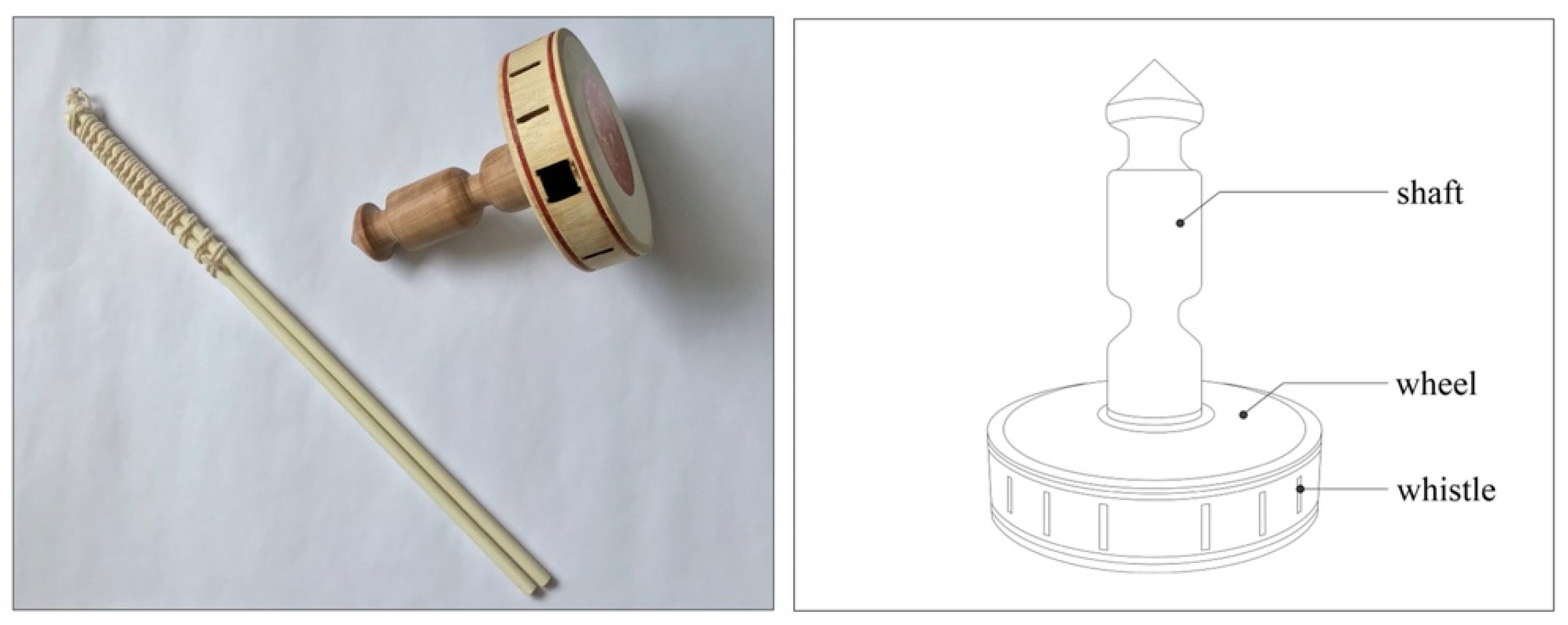 Ijerph 19 08034 g001 550