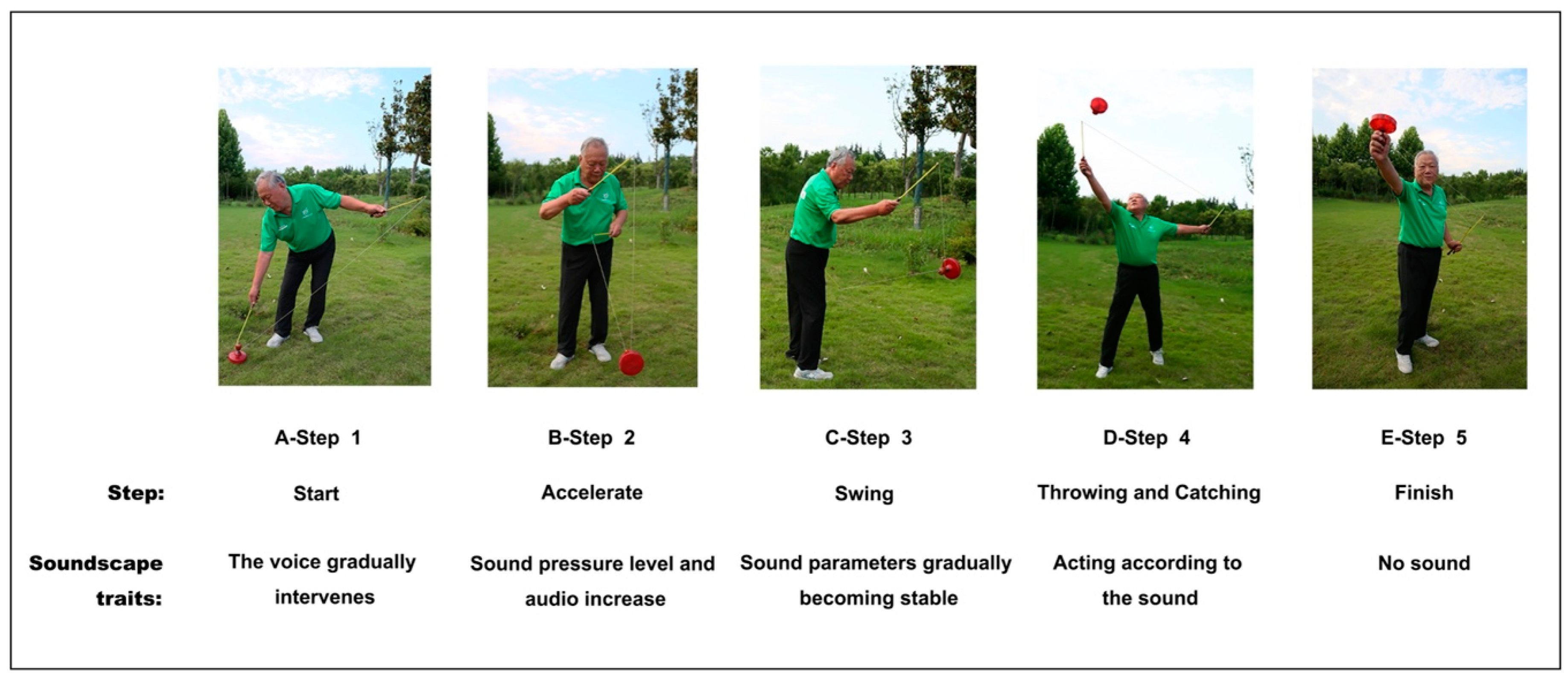 Ijerph 19 08034 g004 550