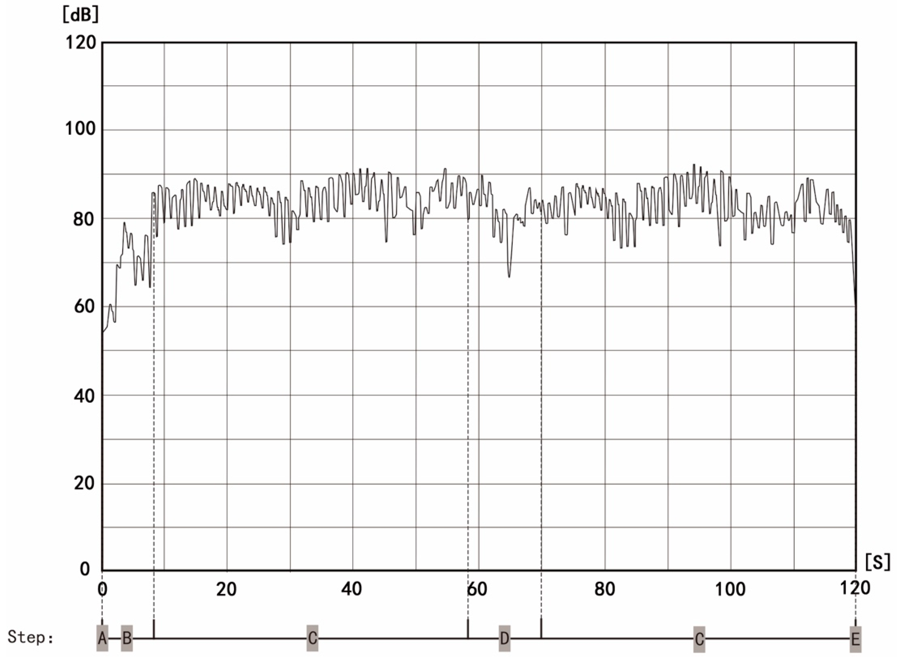 Ijerph 19 08034 g005 550