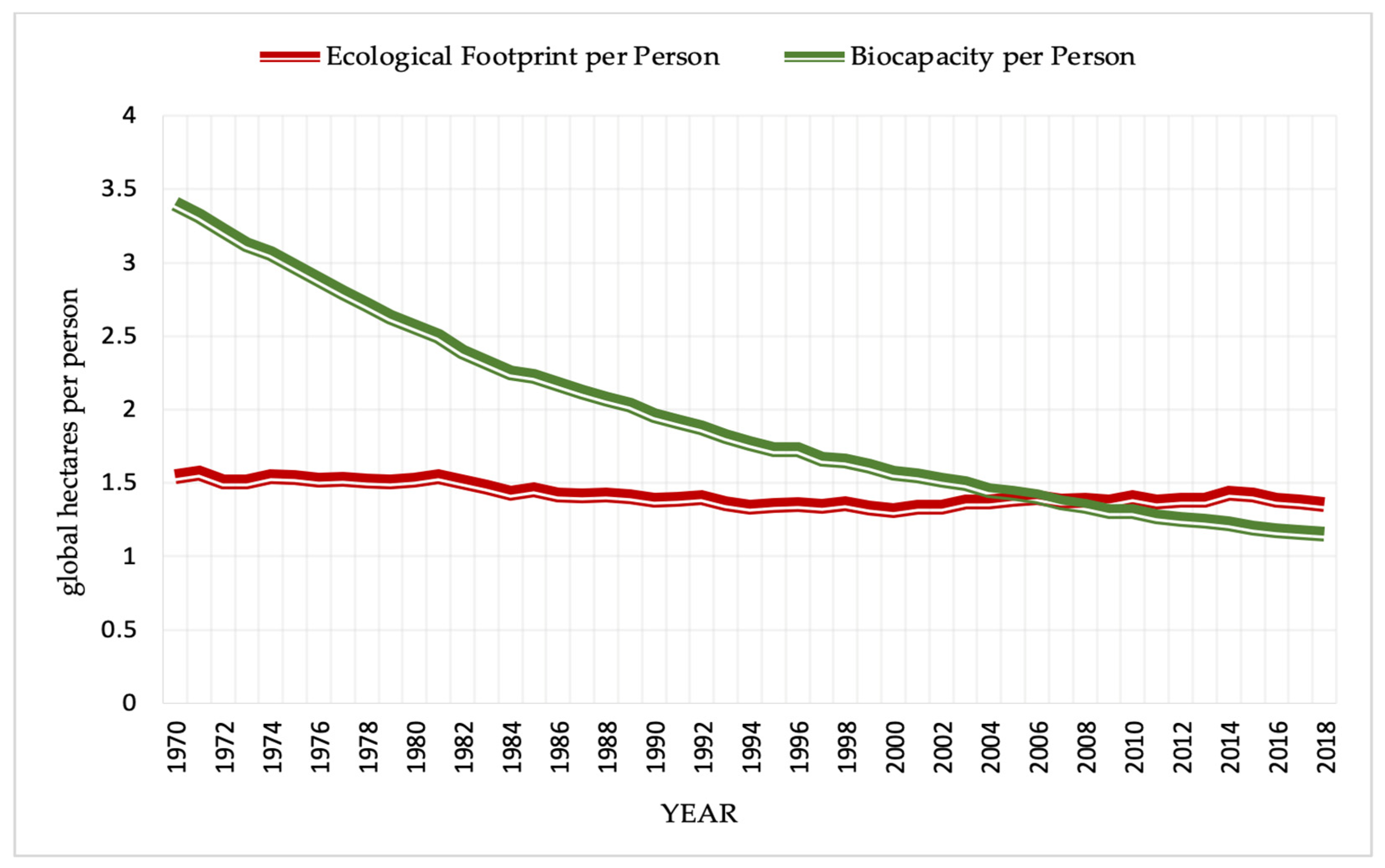 Ijerph 19 08038 g001 550