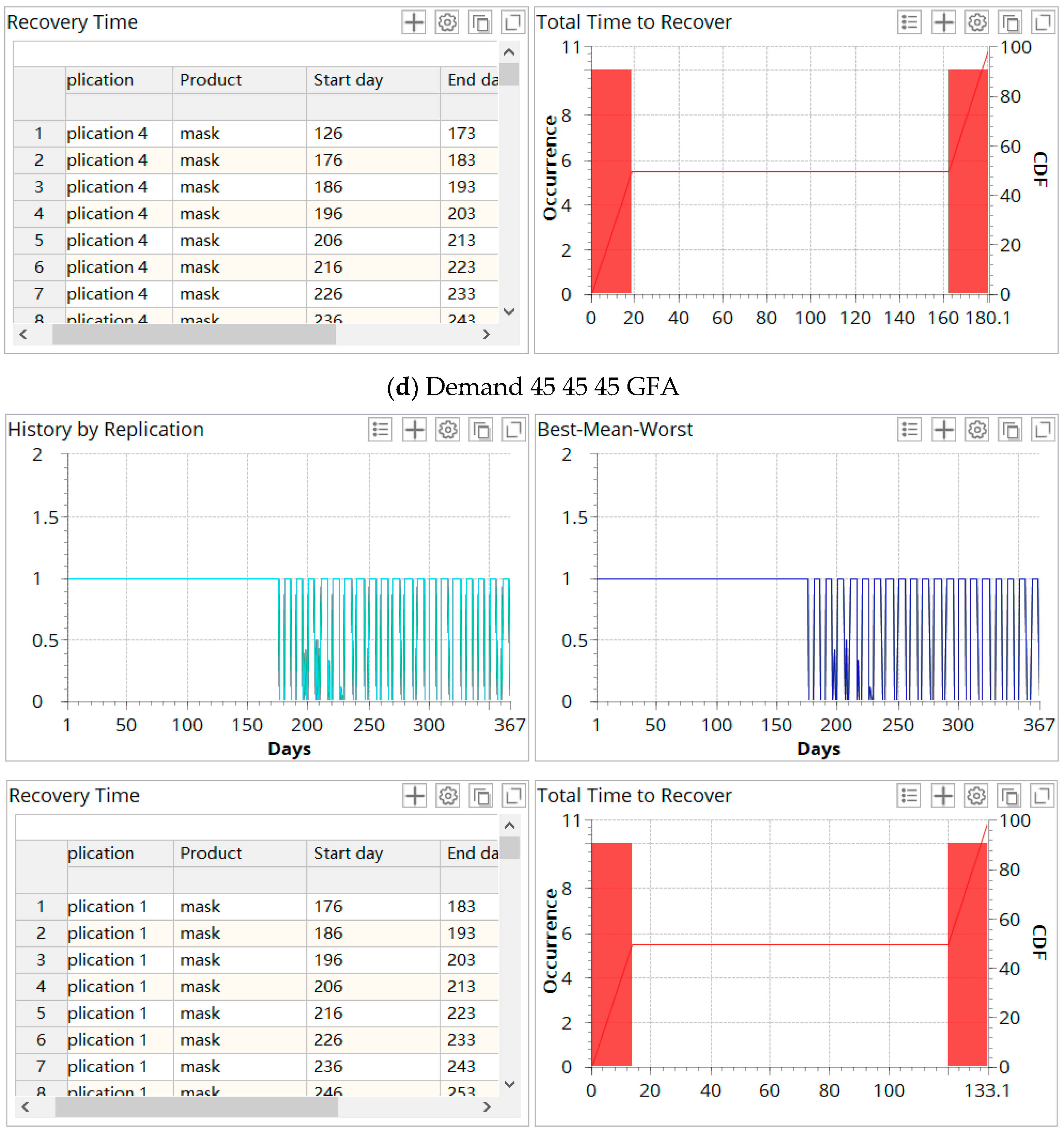 Ijerph 19 08045 g008b