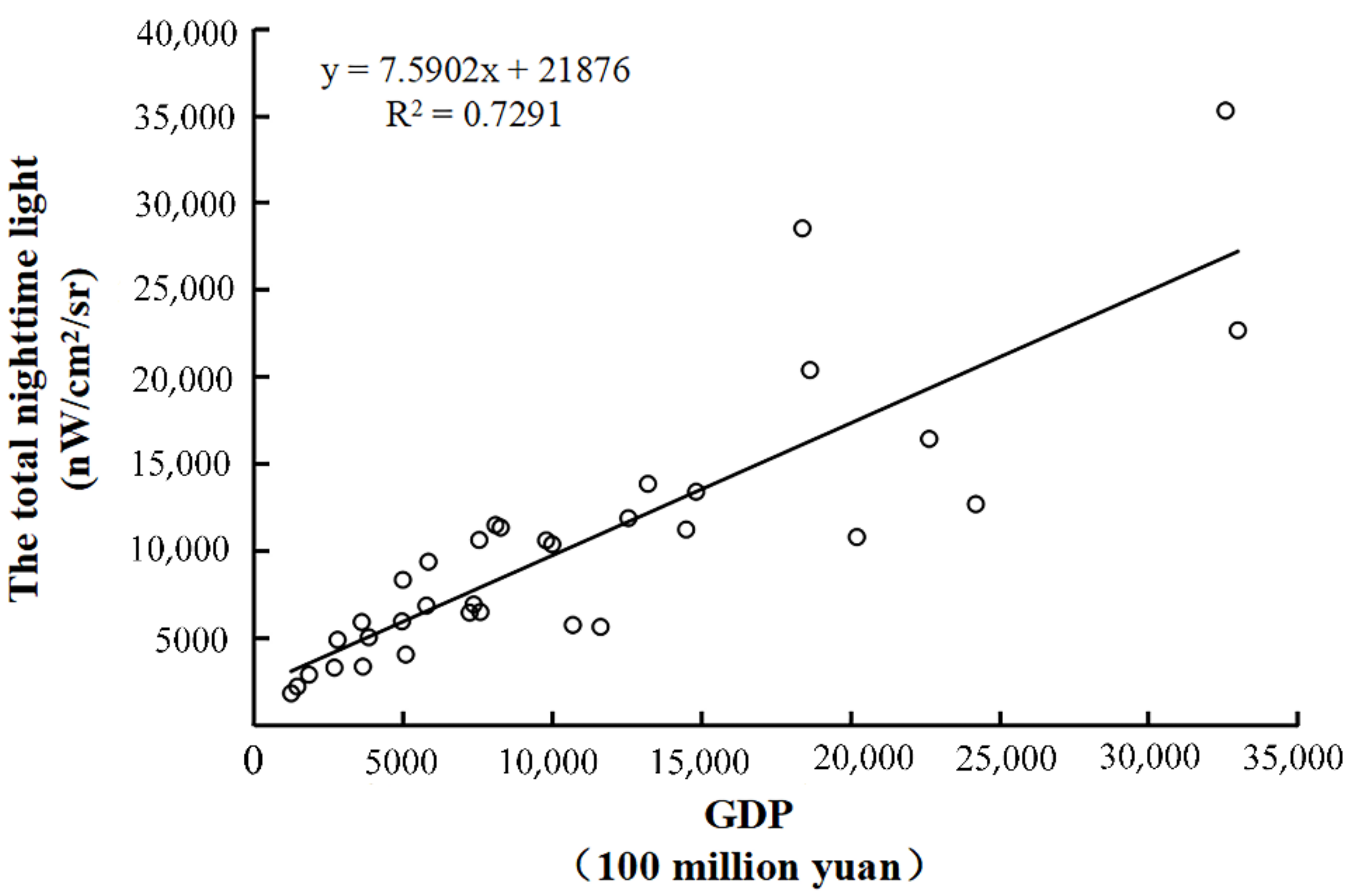 Ijerph 19 08048 g003 550