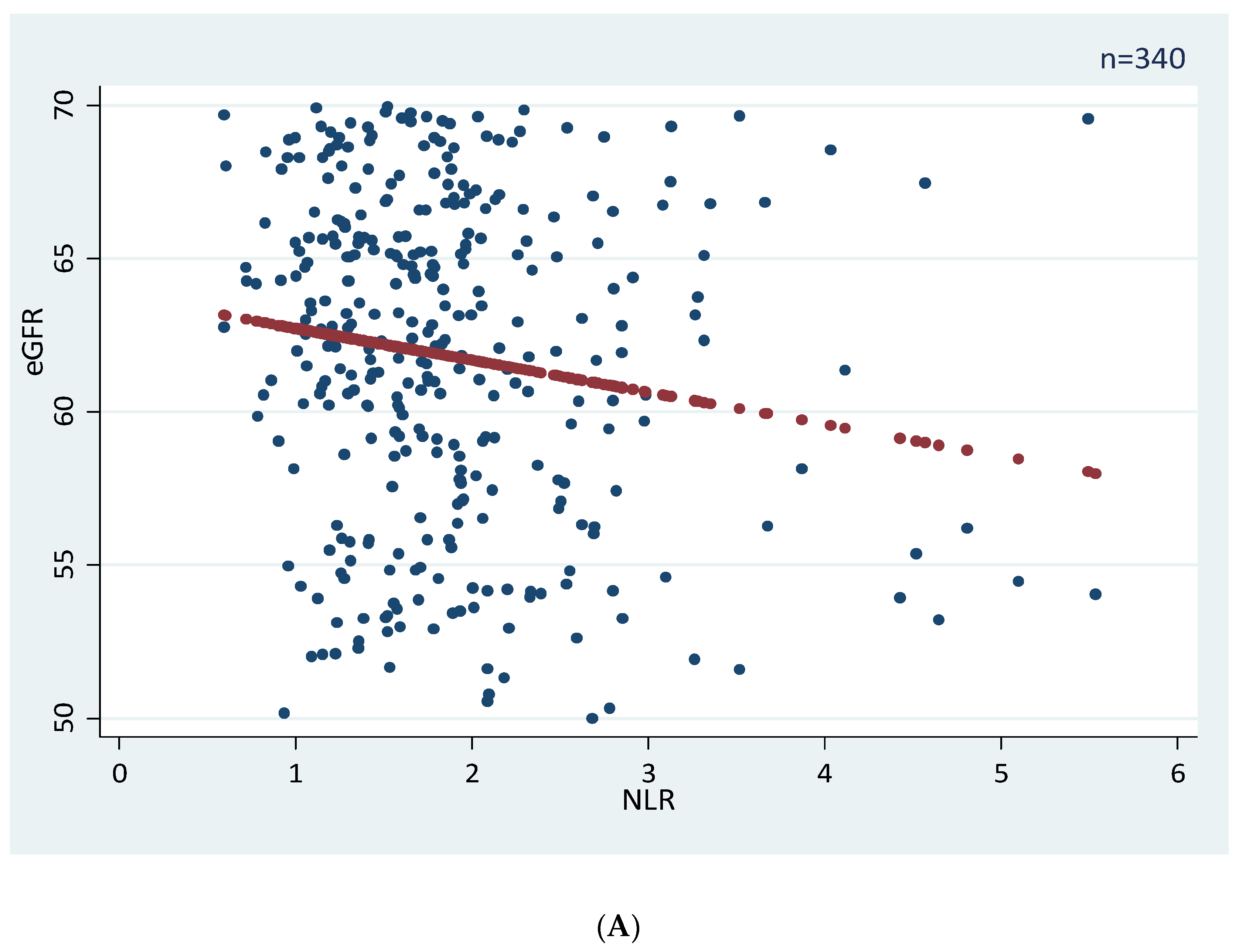 Ijerph 19 08077 g001a 550