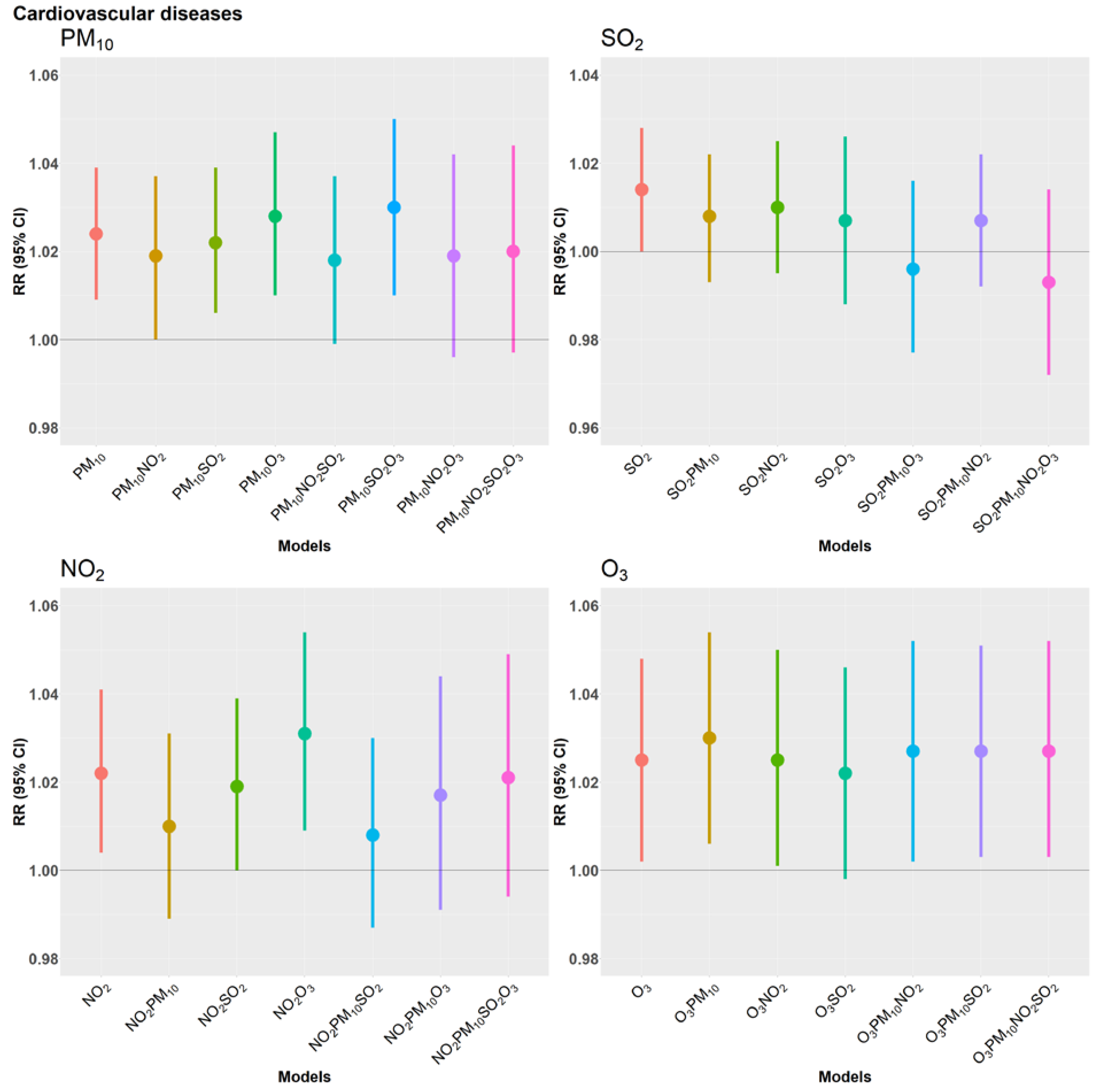 Ijerph 19 08078 g001 550