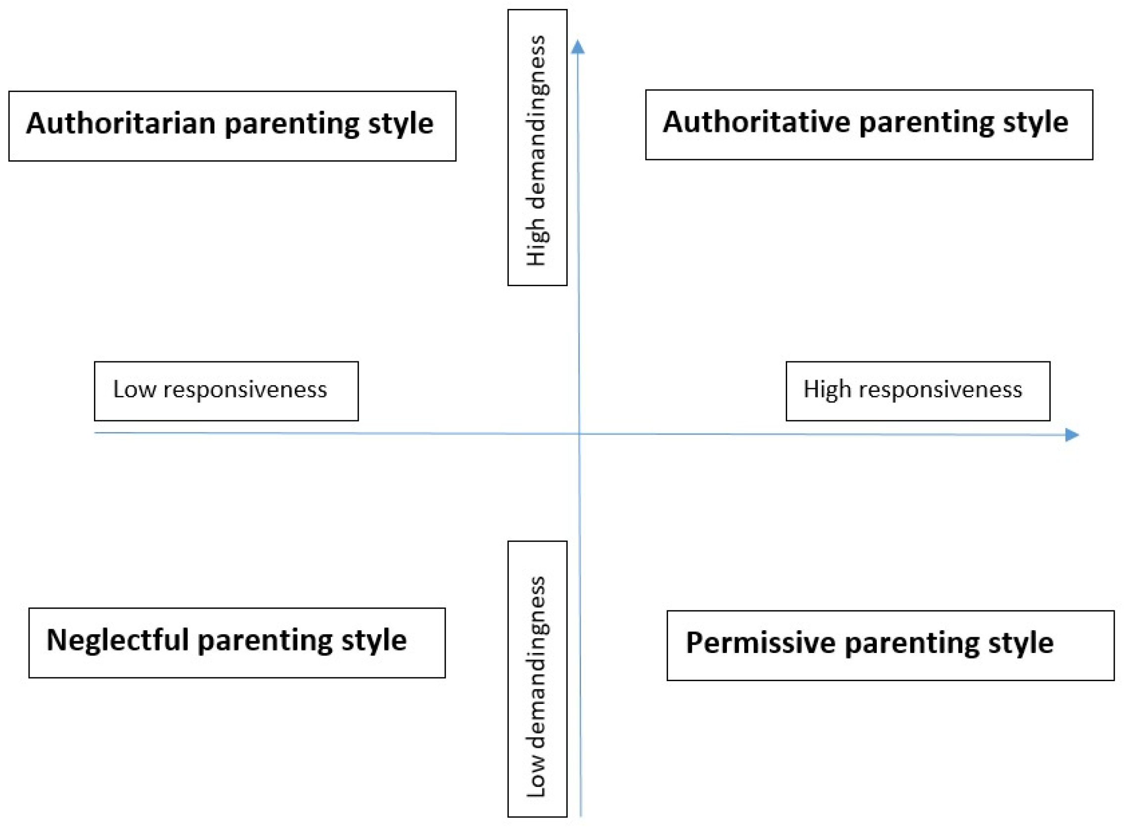 Ijerph 19 08080 g001