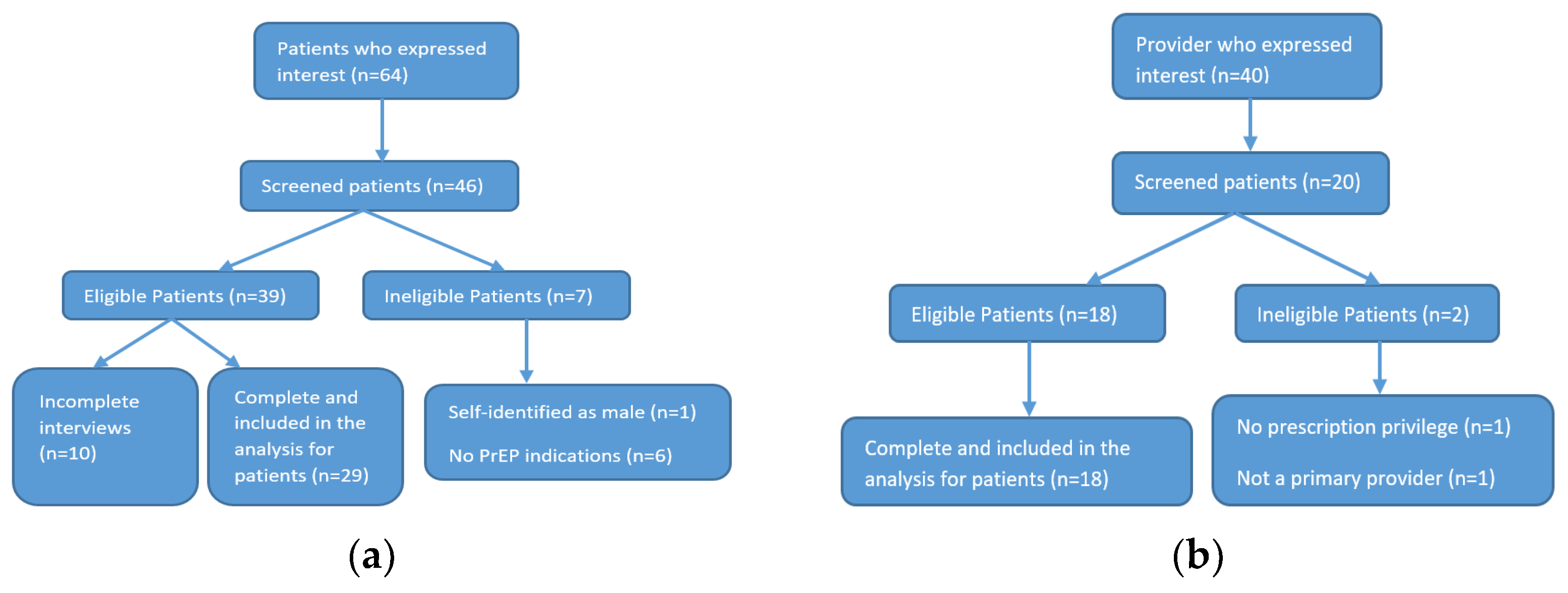 Ijerph 19 08084 g001 550