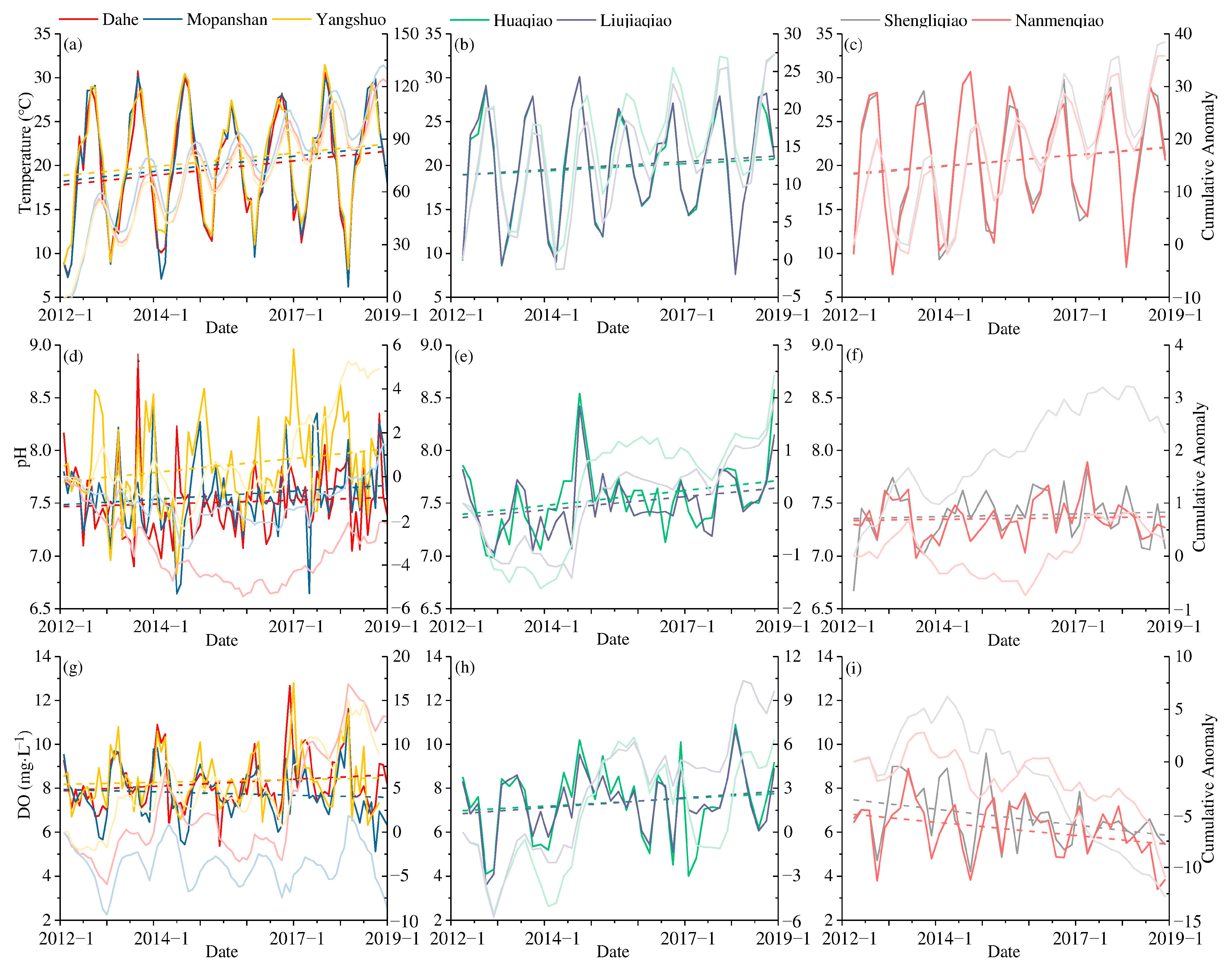 Ijerph 19 08089 g004 550