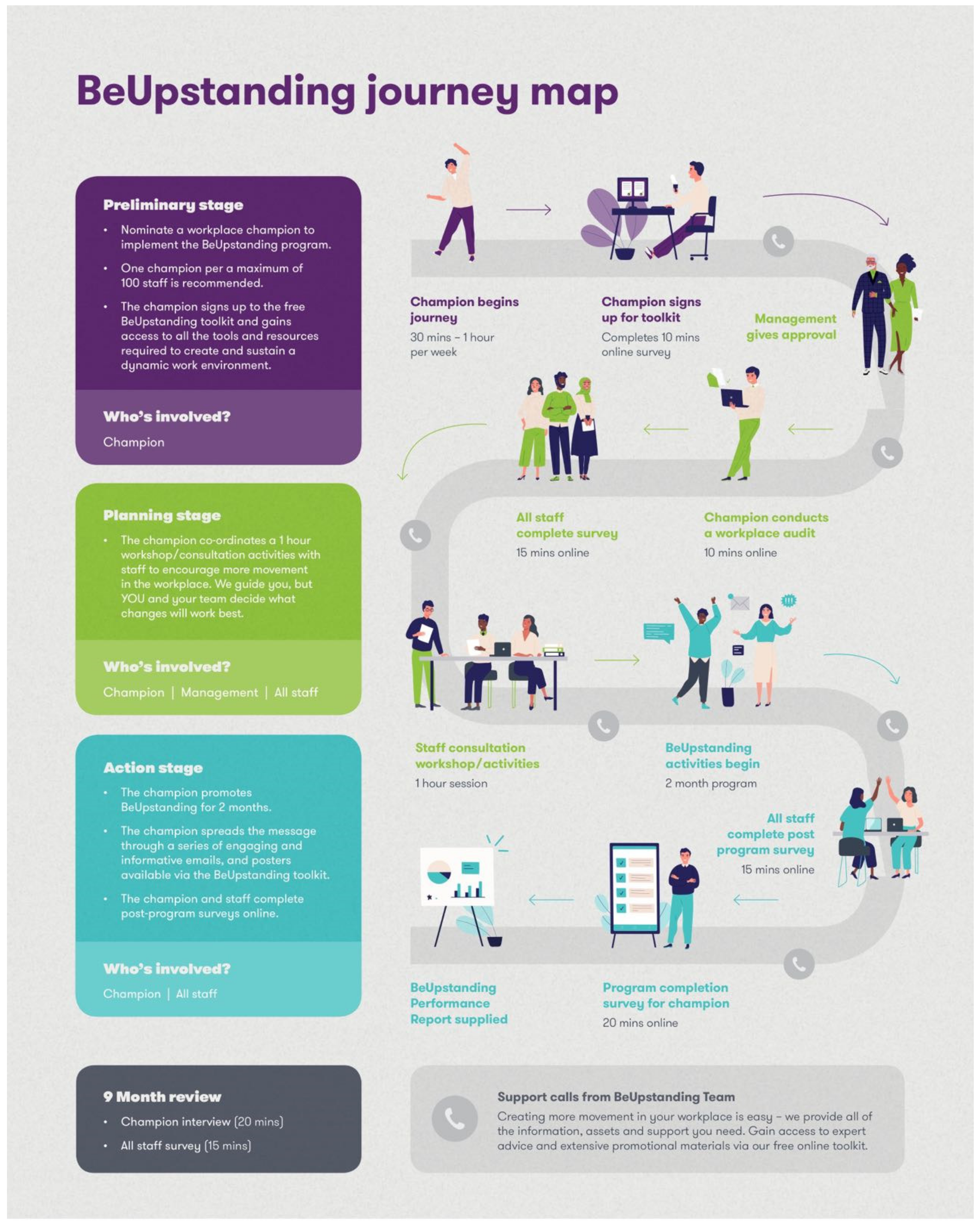 Ijerph 19 08096 g001