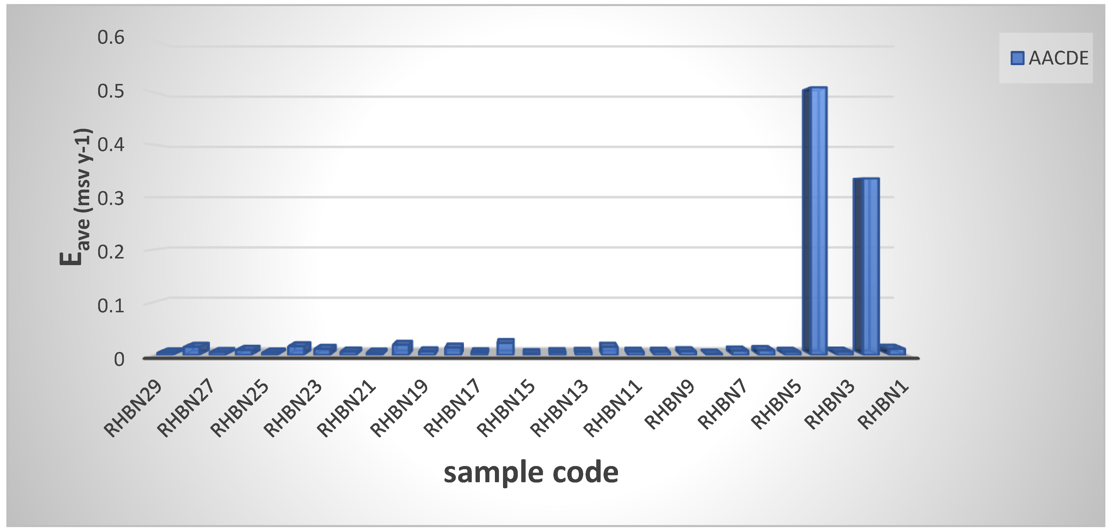 Ijerph 19 08124 g008