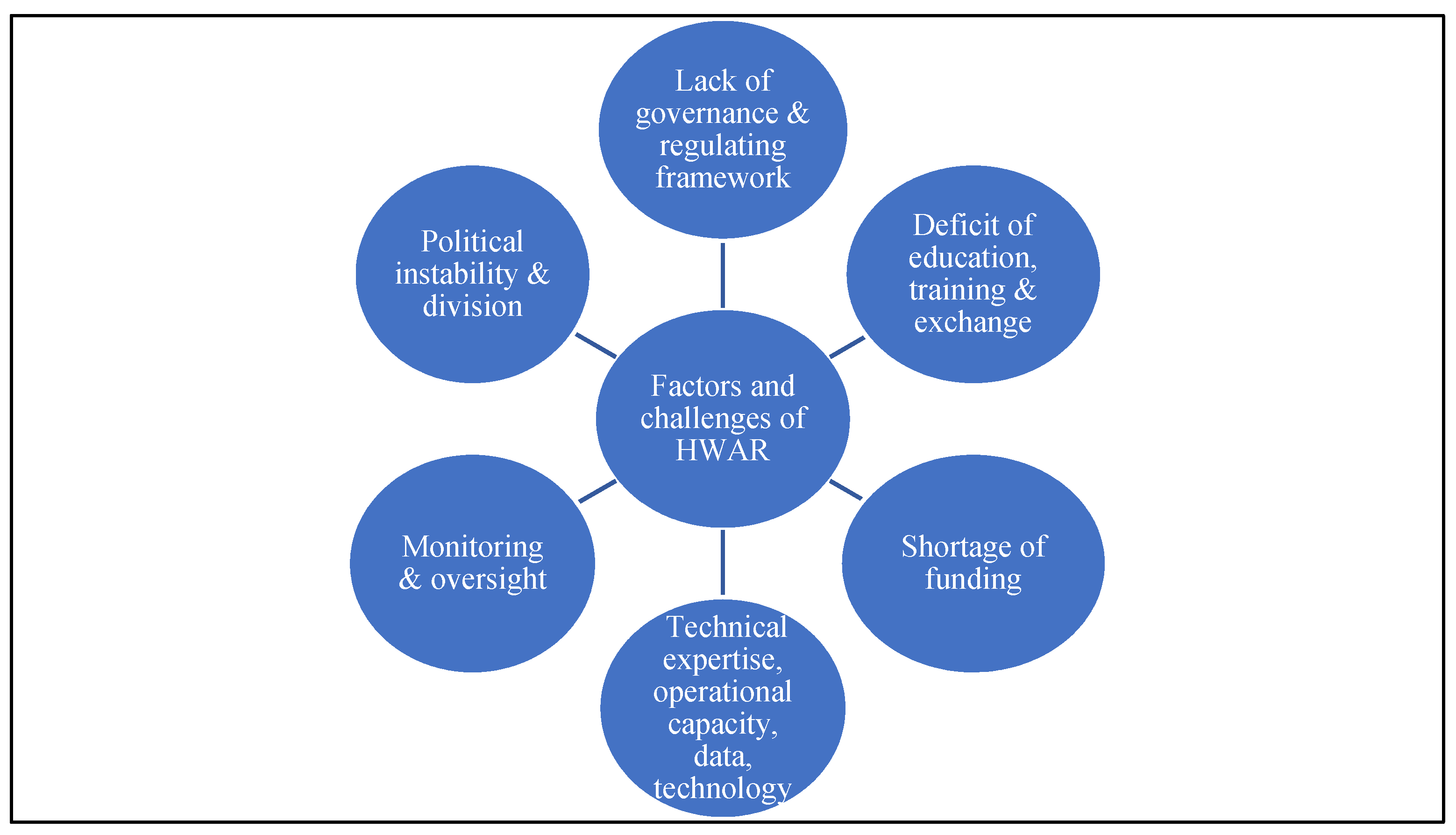 Ijerph 19 08131 g001 550