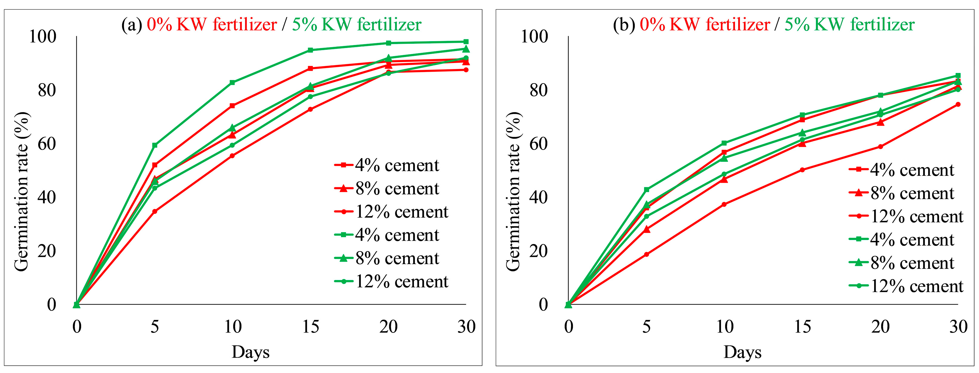 Ijerph 19 08143 g006