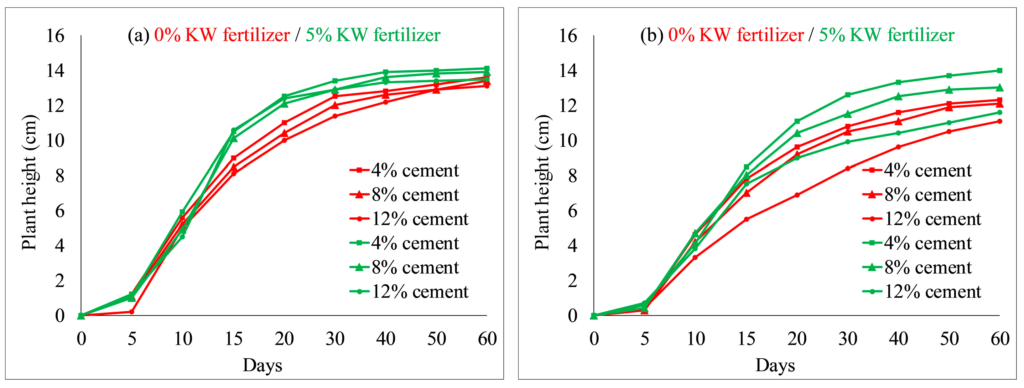 Ijerph 19 08143 g007