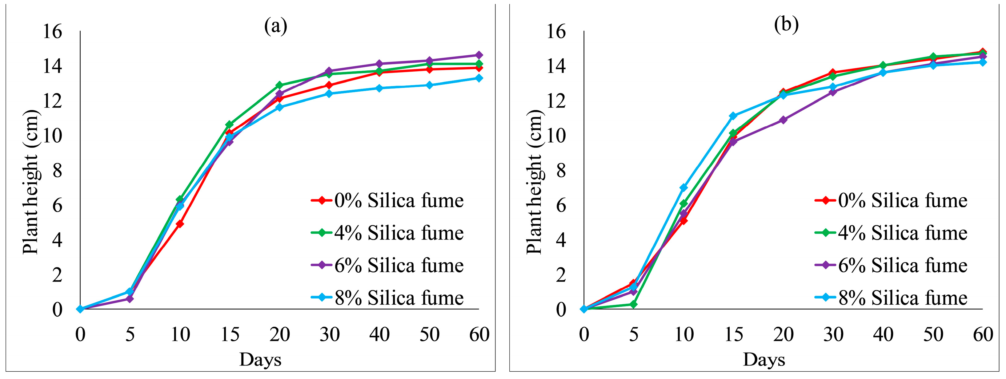 Ijerph 19 08143 g010