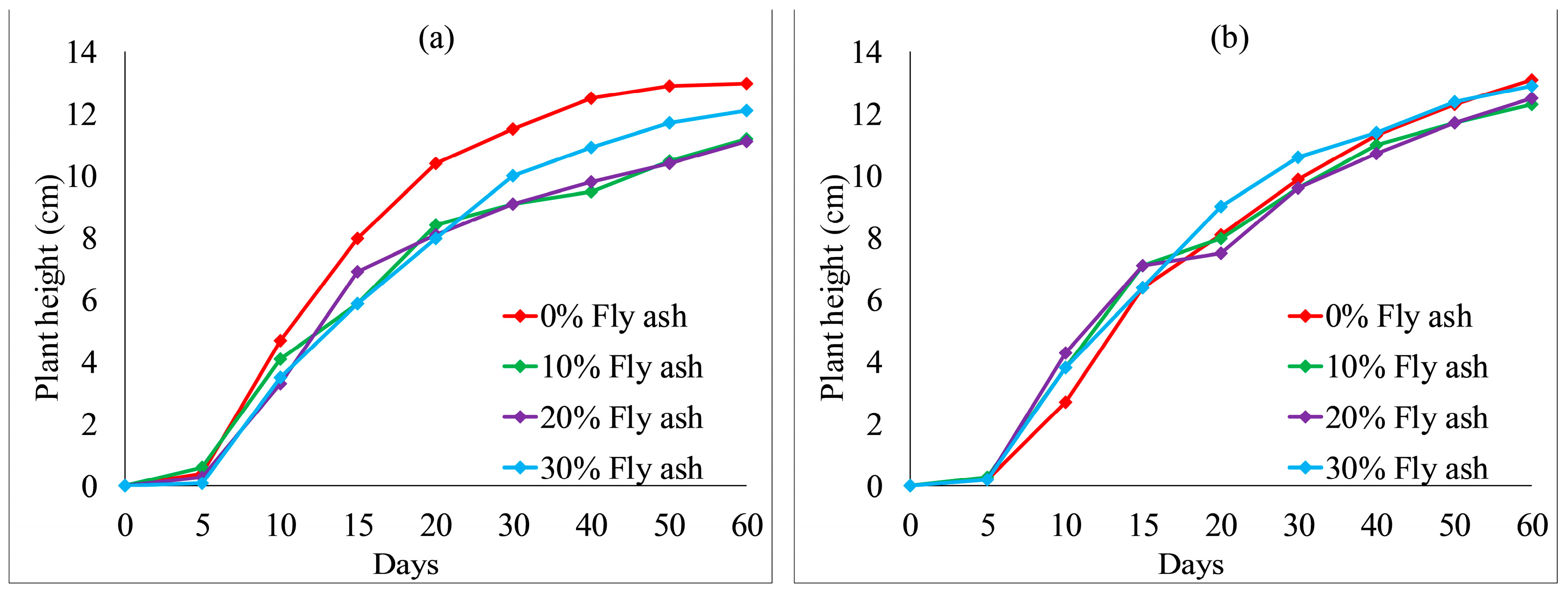 Ijerph 19 08143 g013