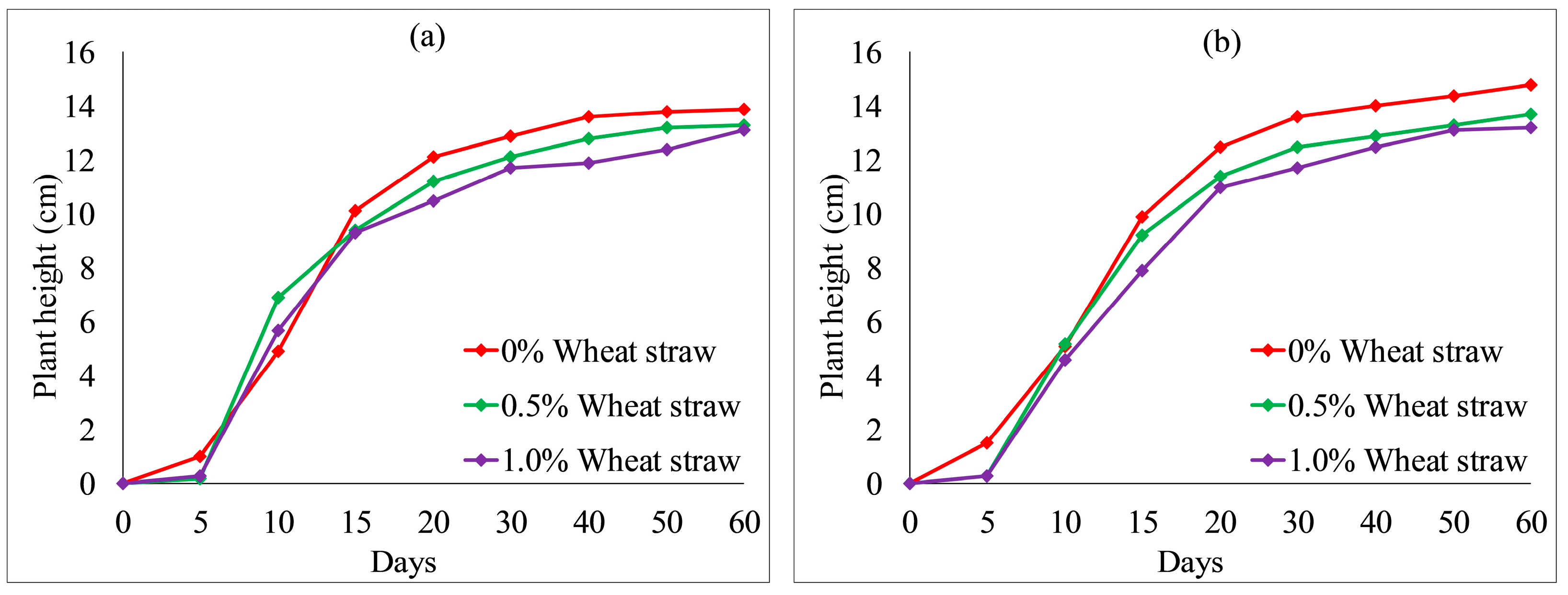 Ijerph 19 08143 g014