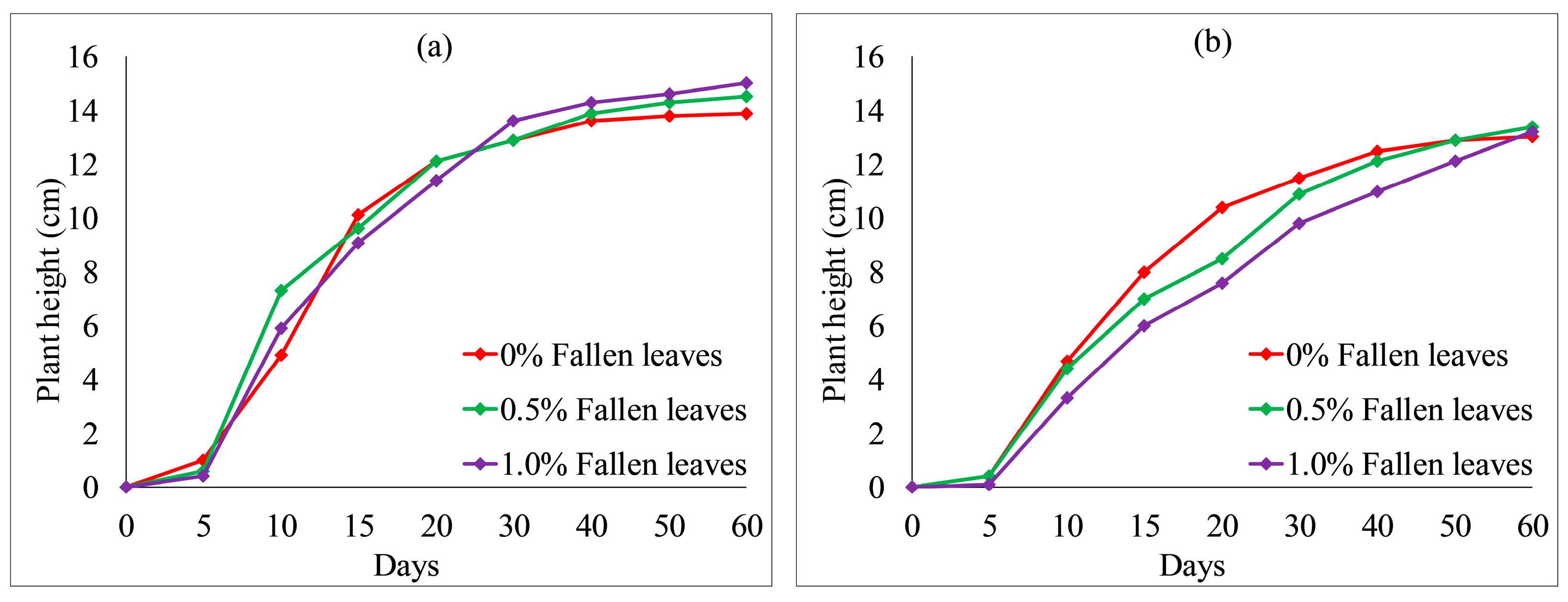 Ijerph 19 08143 g016