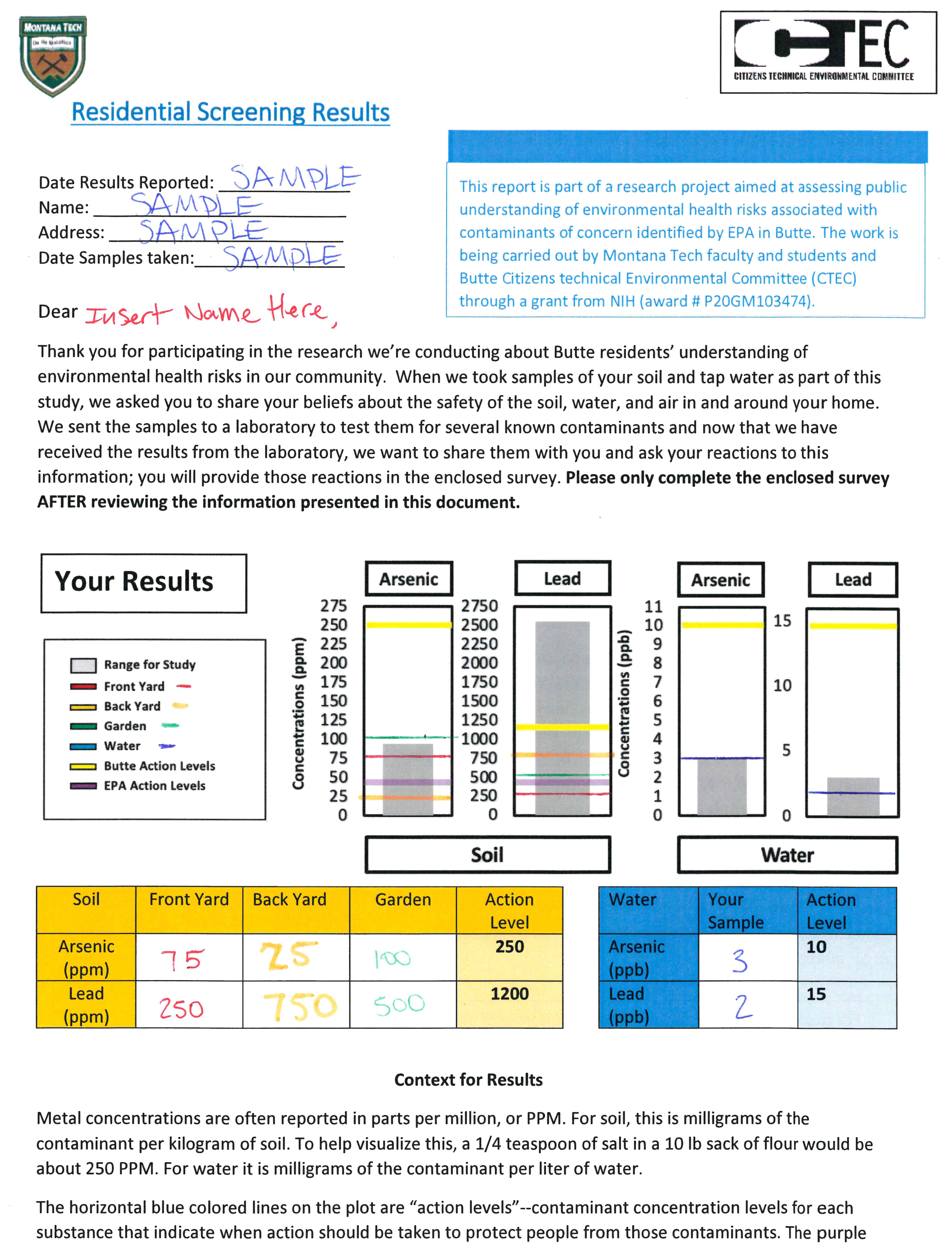 Ijerph 19 08146 g0a3