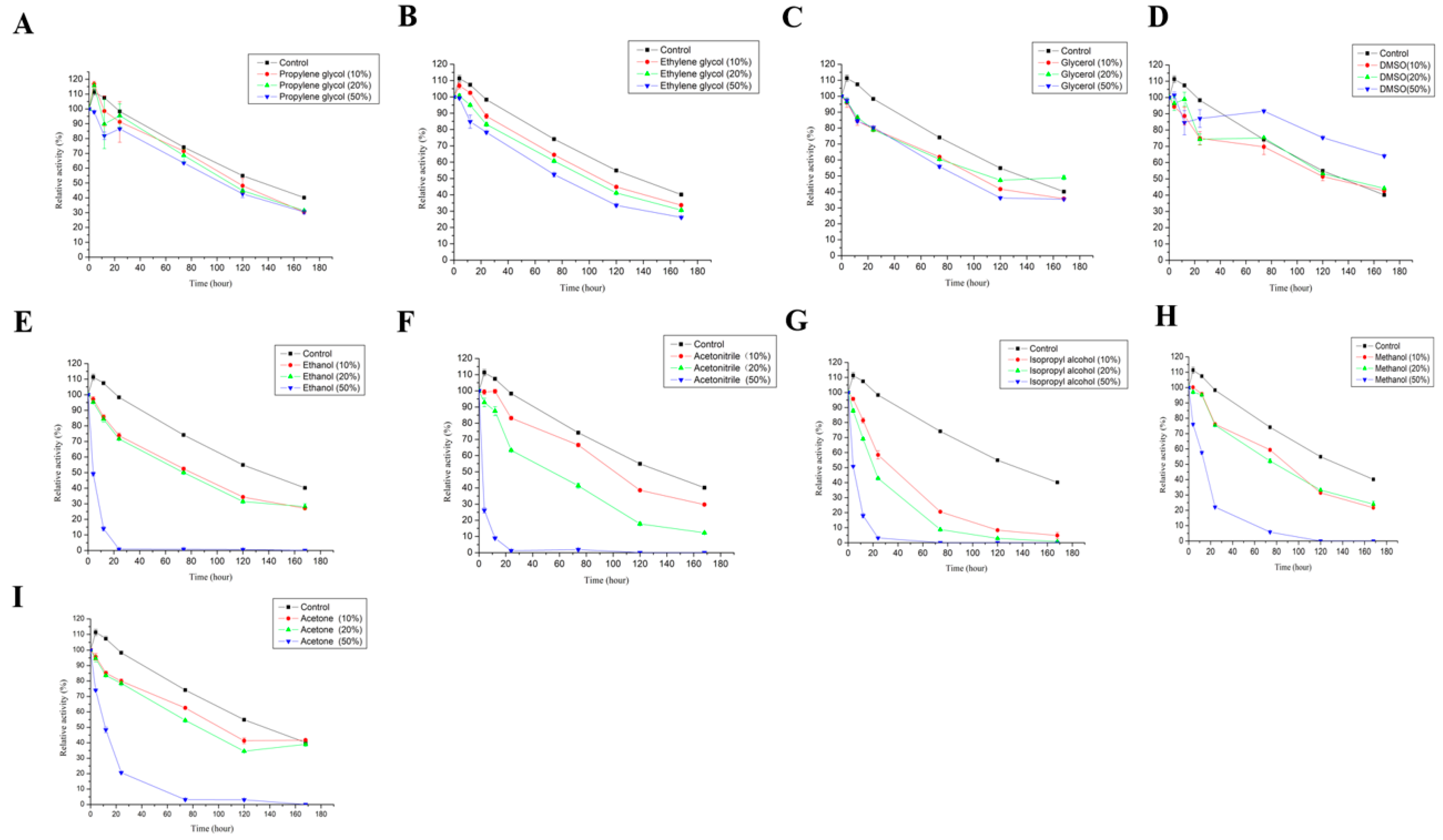 Ijerph 19 08150 g005