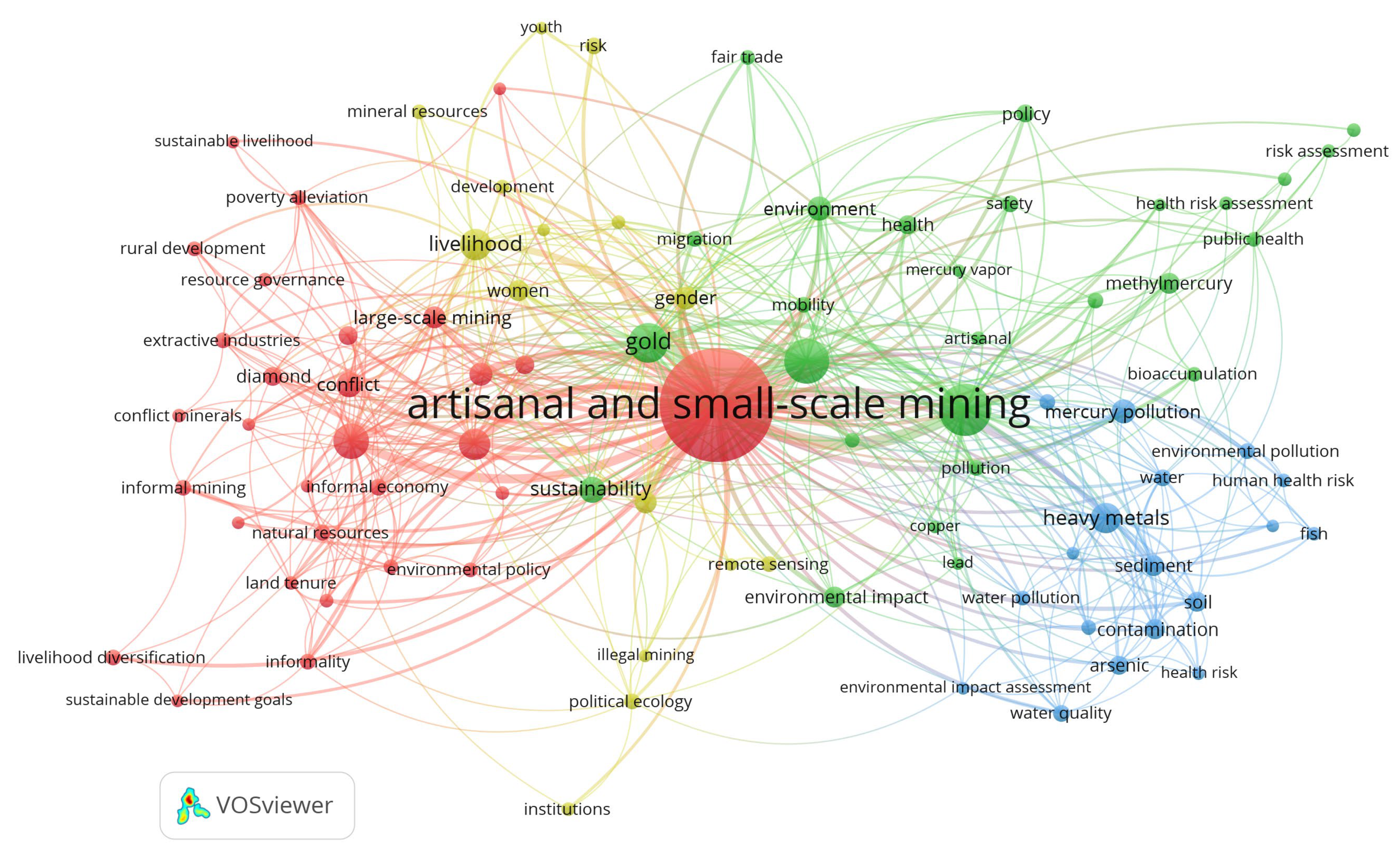 Ijerph 19 08156 g006