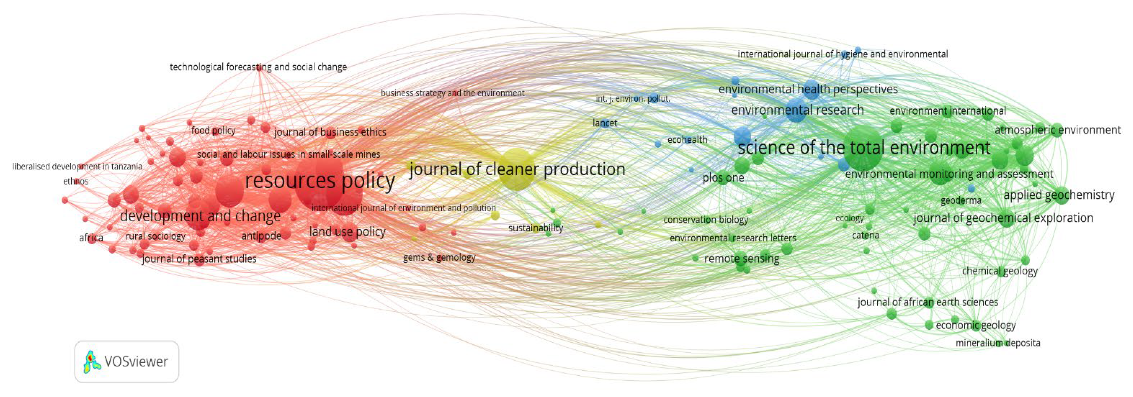 Ijerph 19 08156 g008