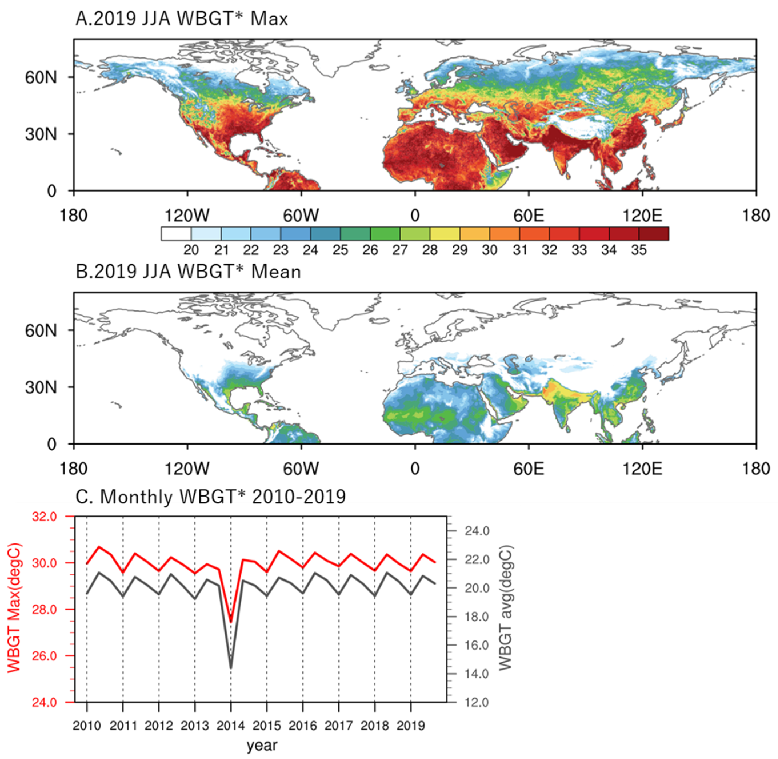 Ijerph 19 08163 g001 Ijerph 19 08163 g001