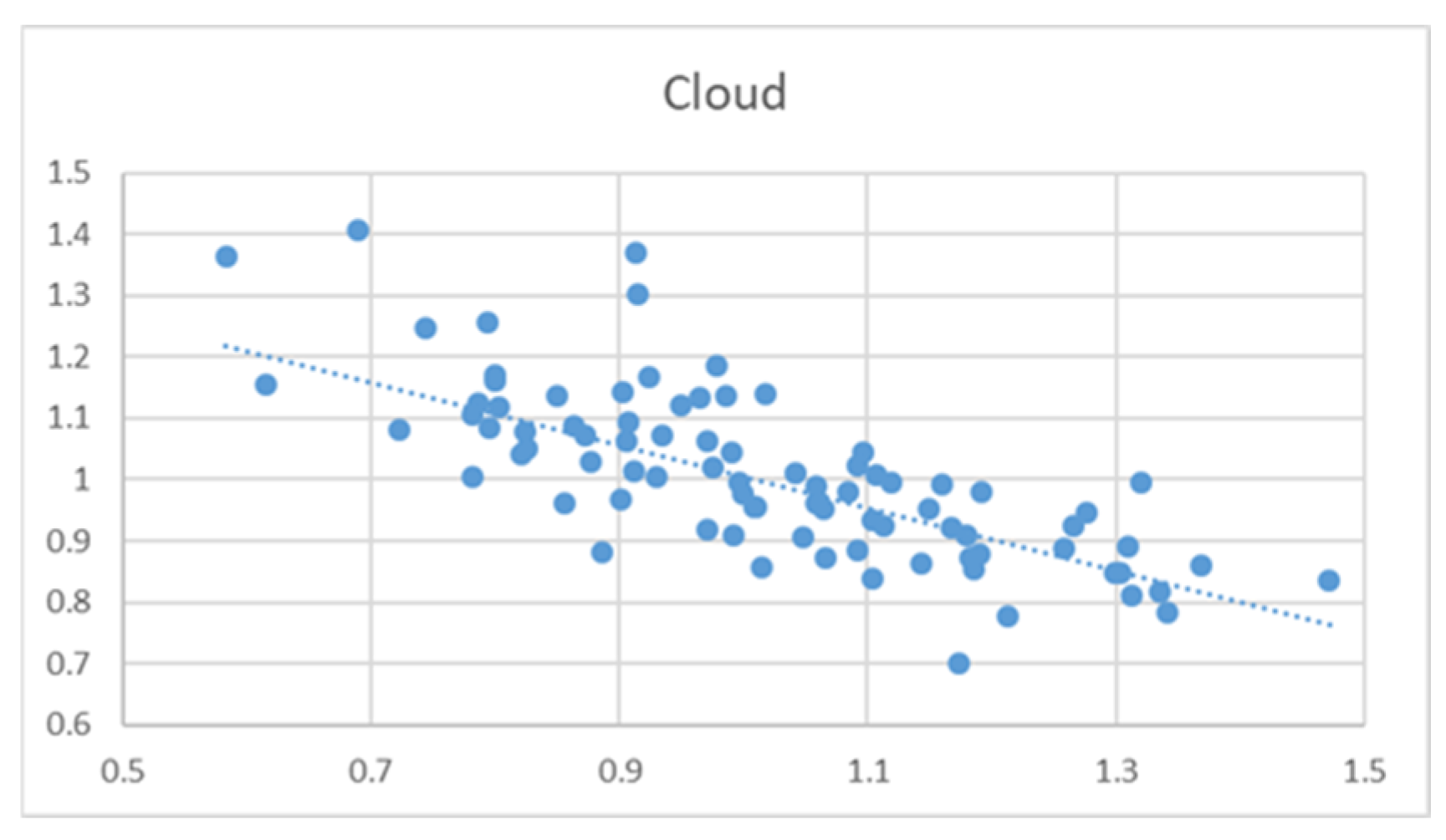 Ijerph 19 08163 g0a2 Ijerph 19 08163 g0a2
