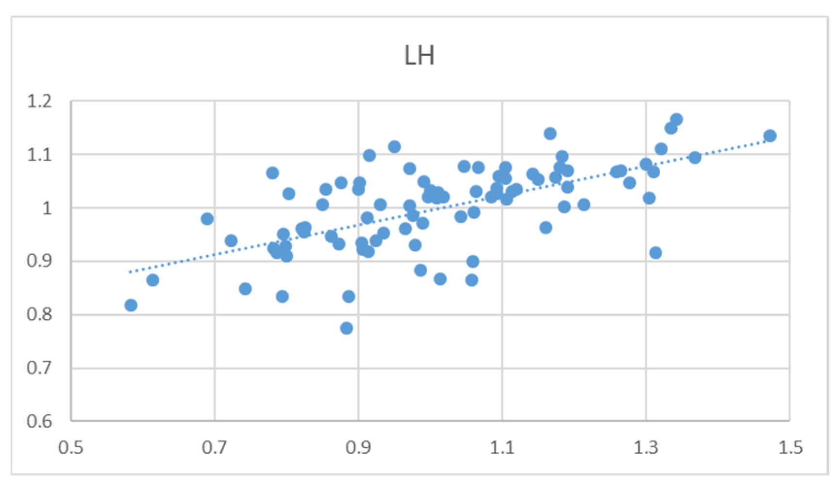 Ijerph 19 08163 g0a3 Ijerph 19 08163 g0a3