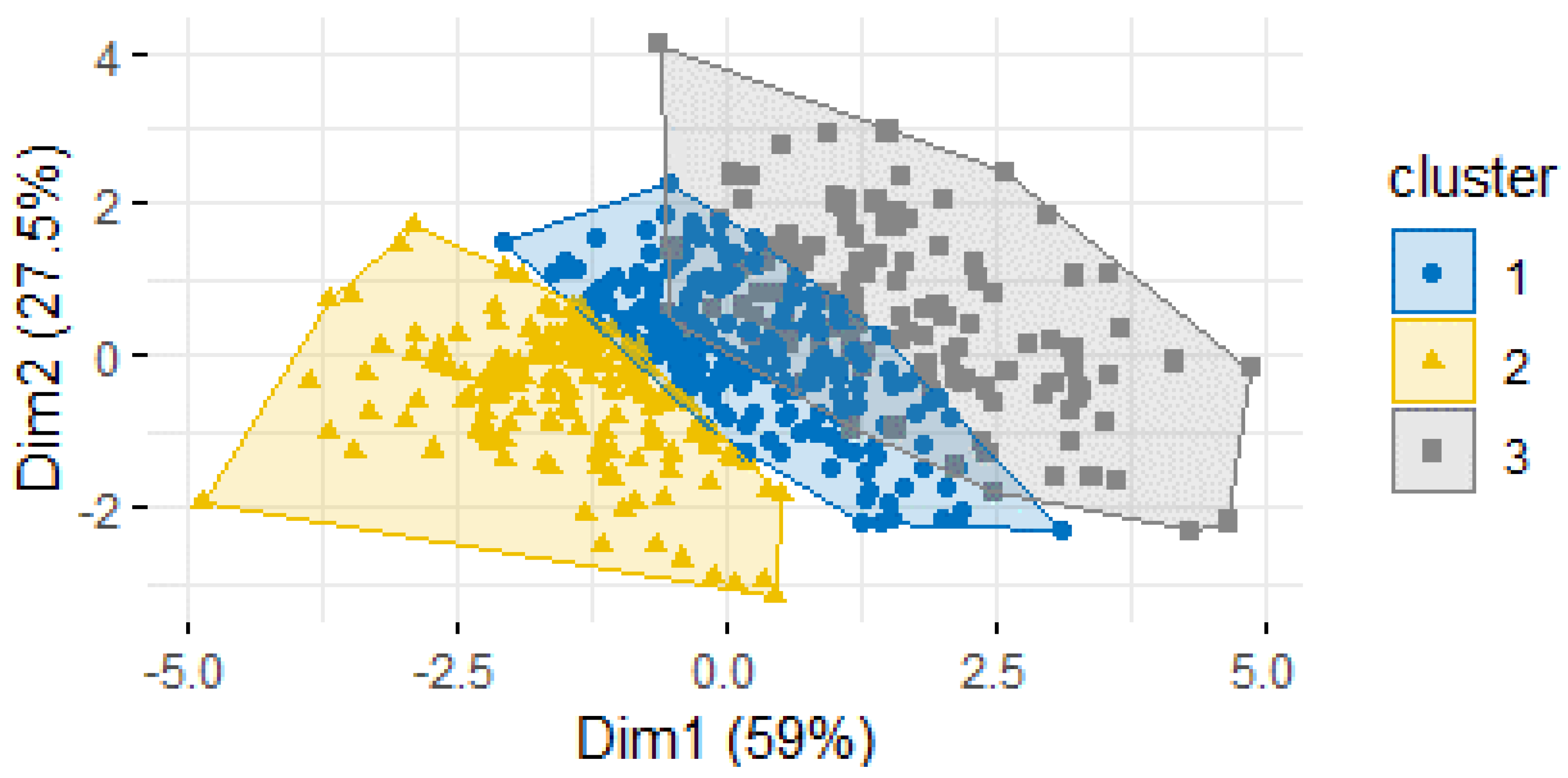 Ijerph 19 08173 g002 550