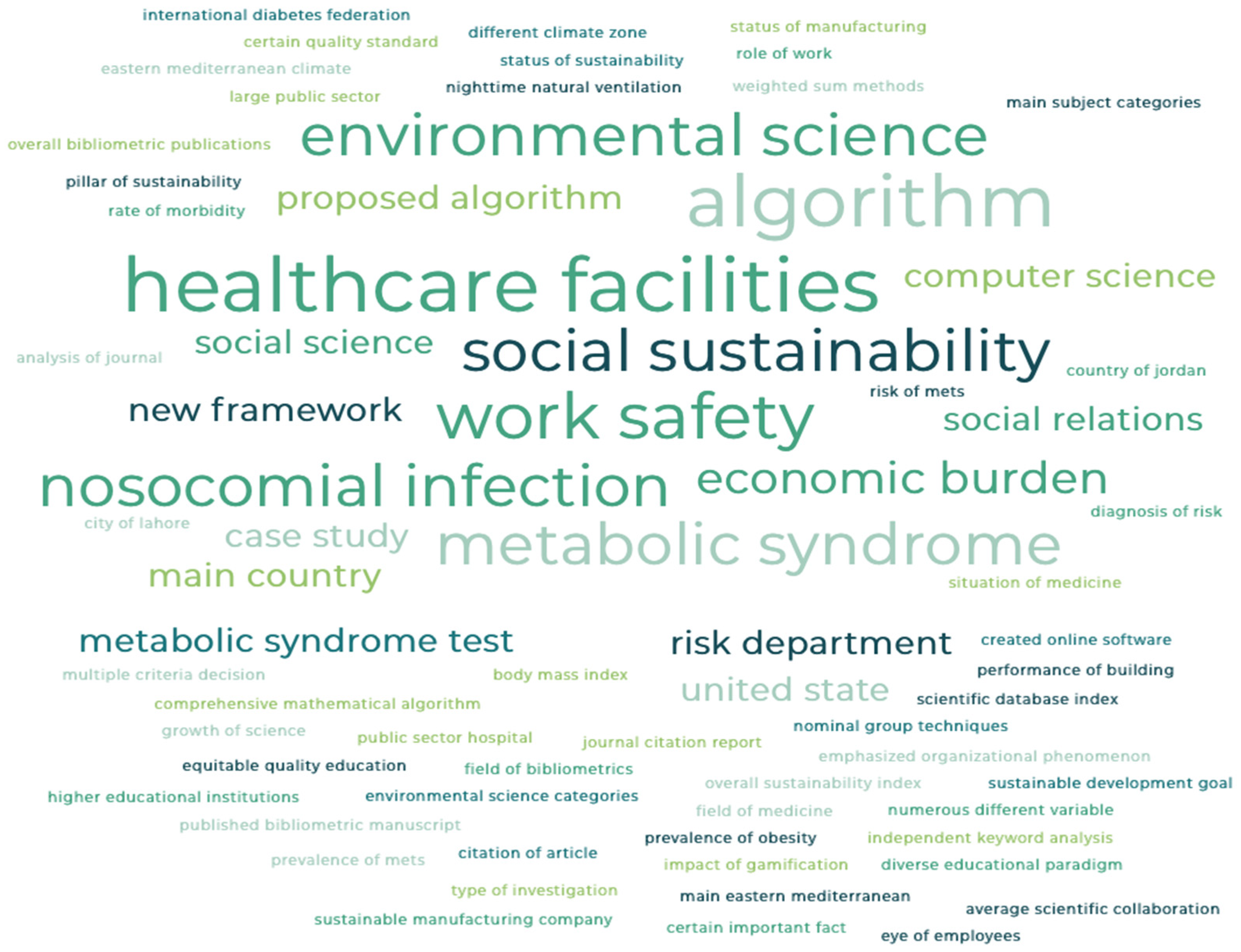 Ijerph 19 08175 g001 550