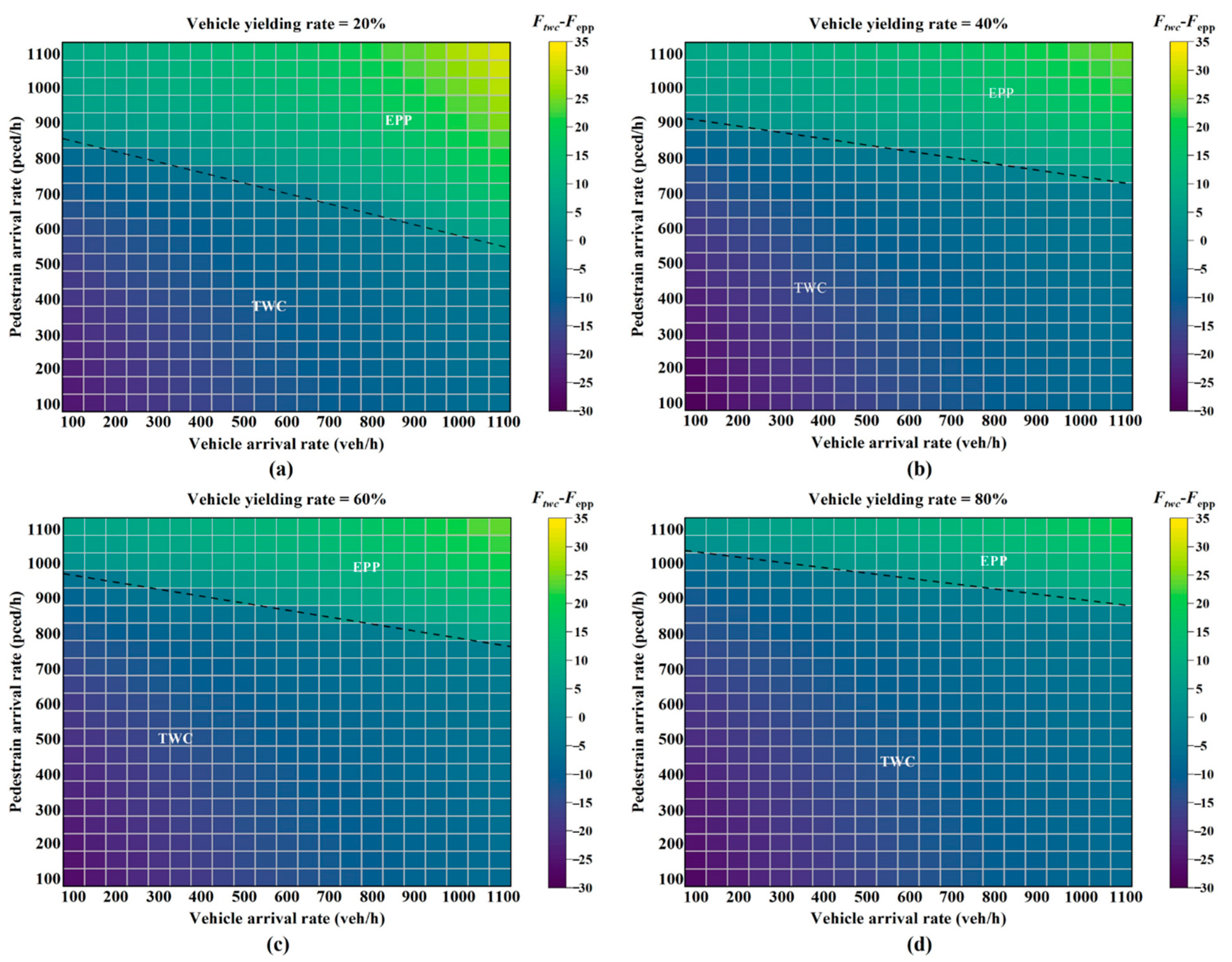 Ijerph 19 08176 g008