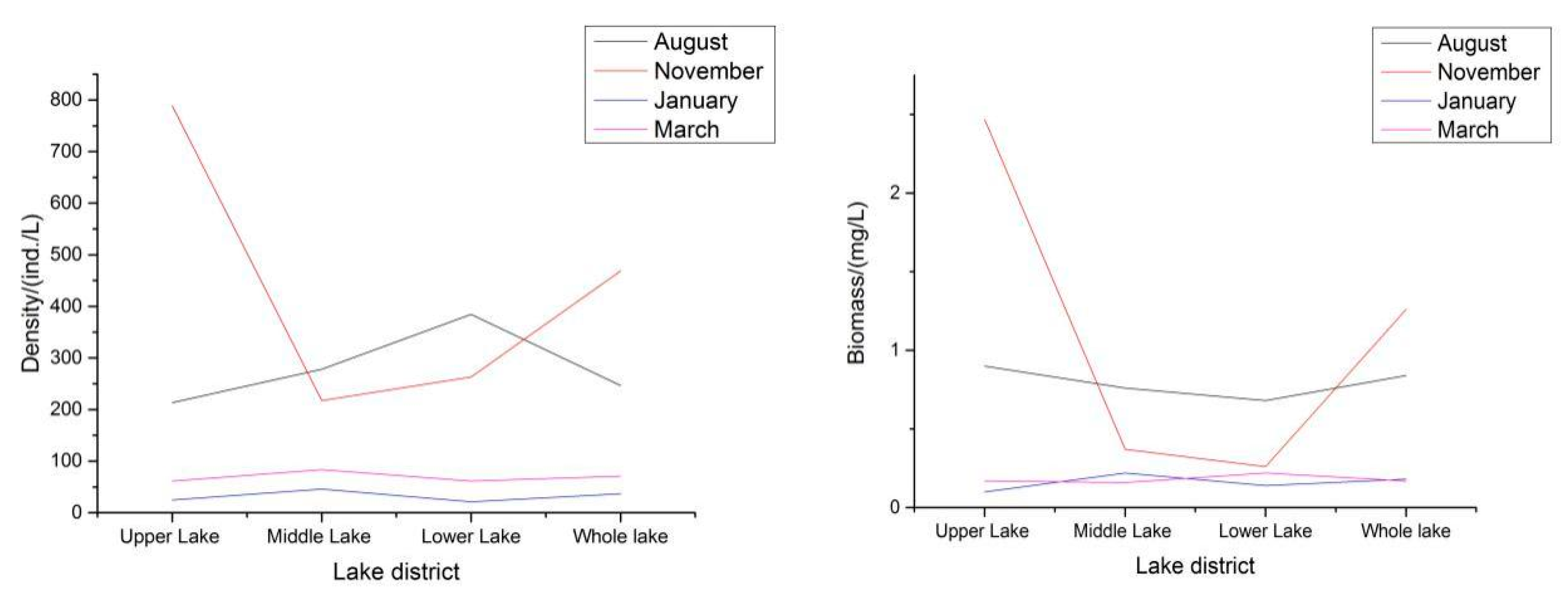 Ijerph 19 08177 g002 550