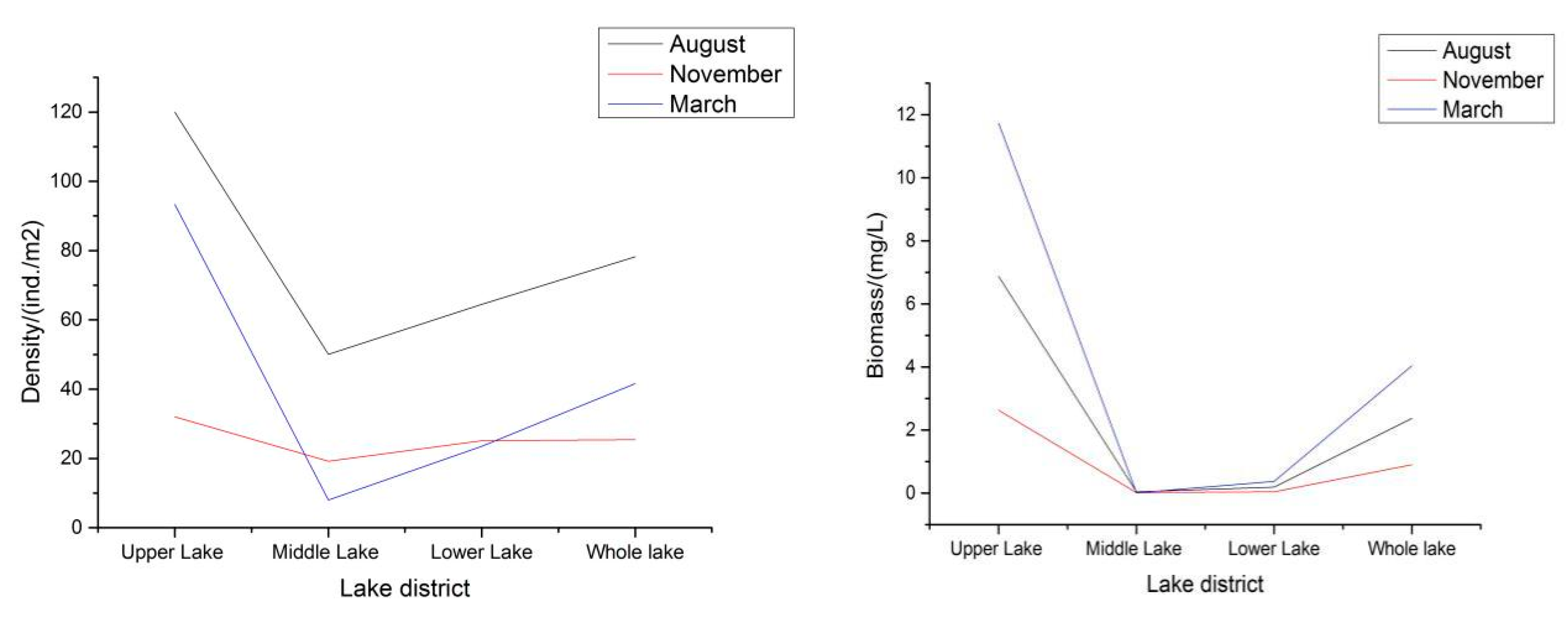 Ijerph 19 08177 g003 550