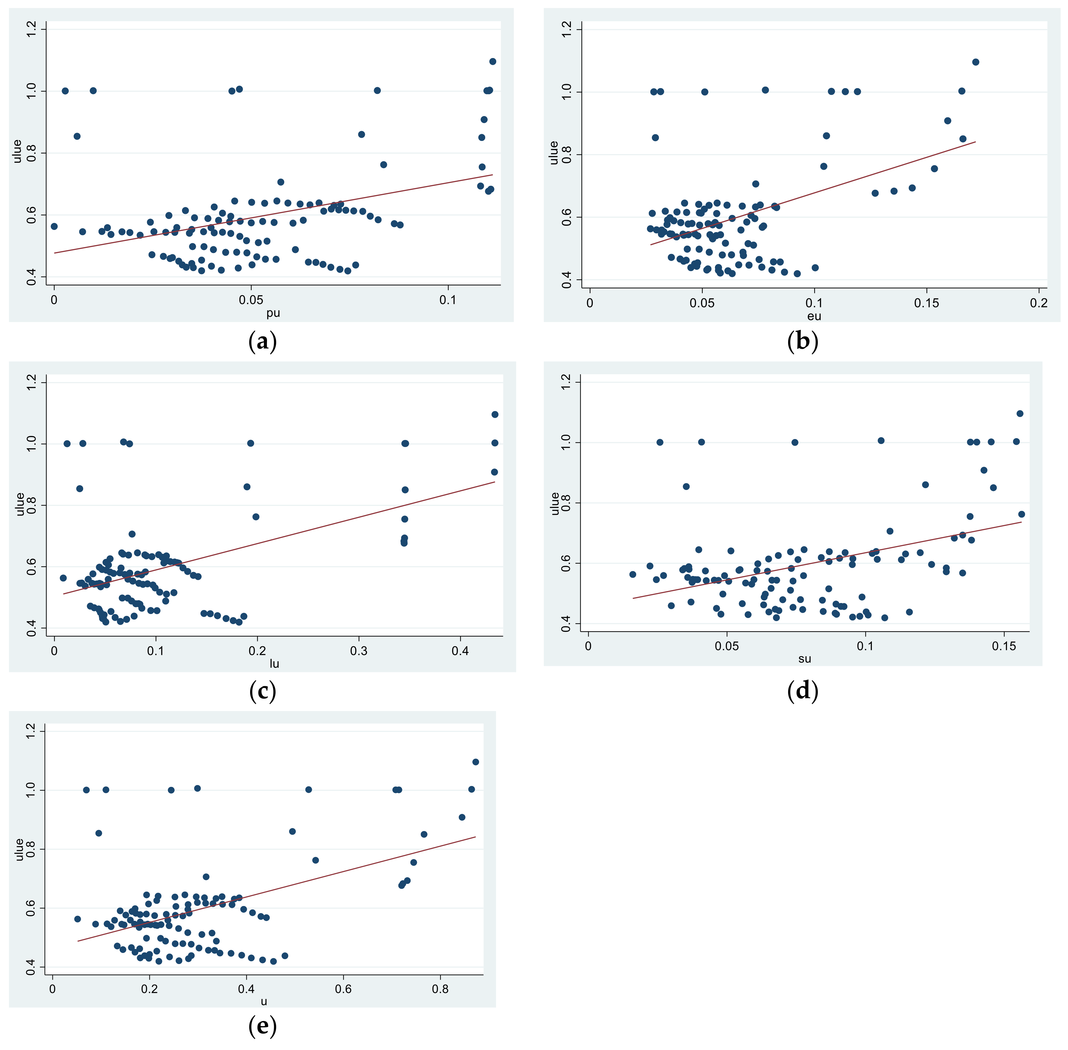 Ijerph 19 08183 g005 550