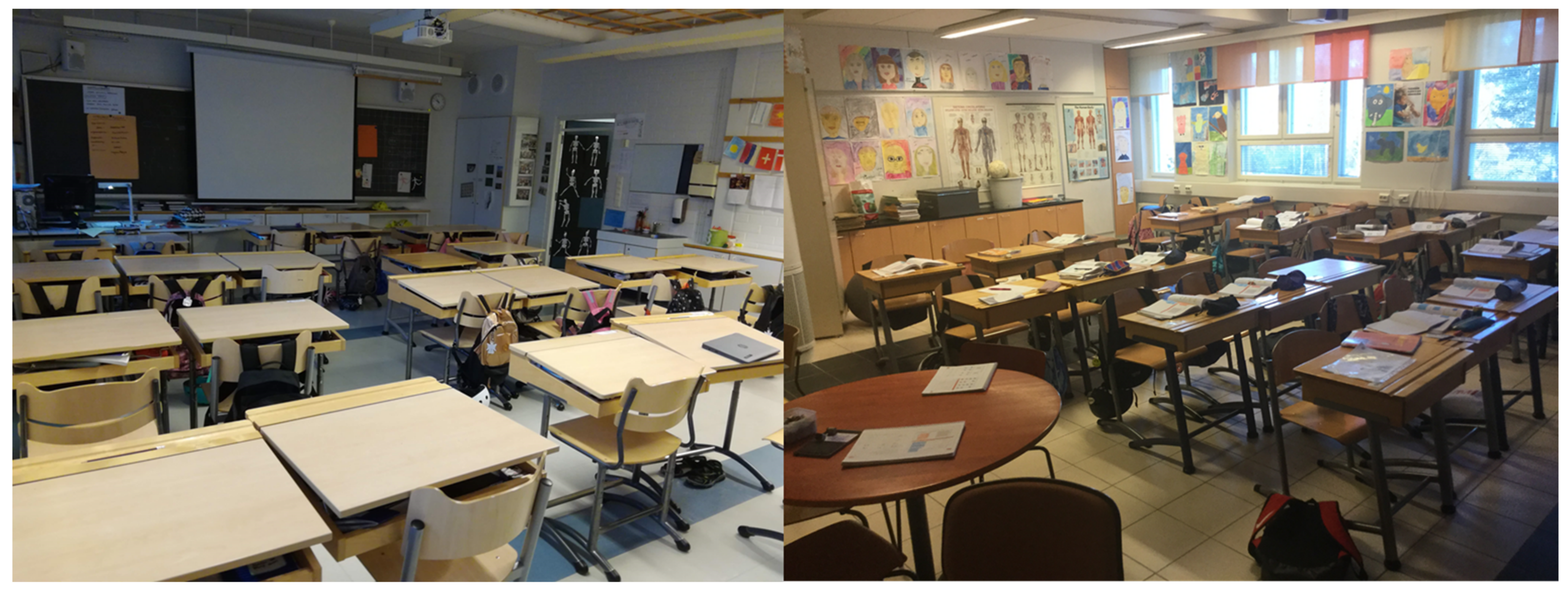 Ijerph 19 08185 g002 550