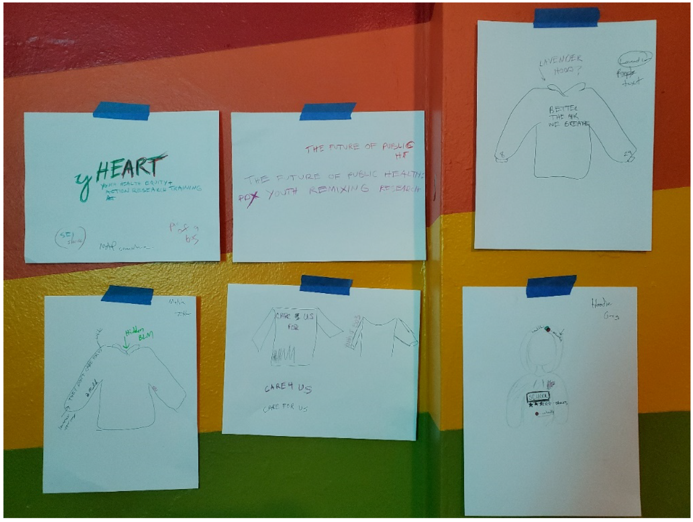 Ijerph 19 08187 g005