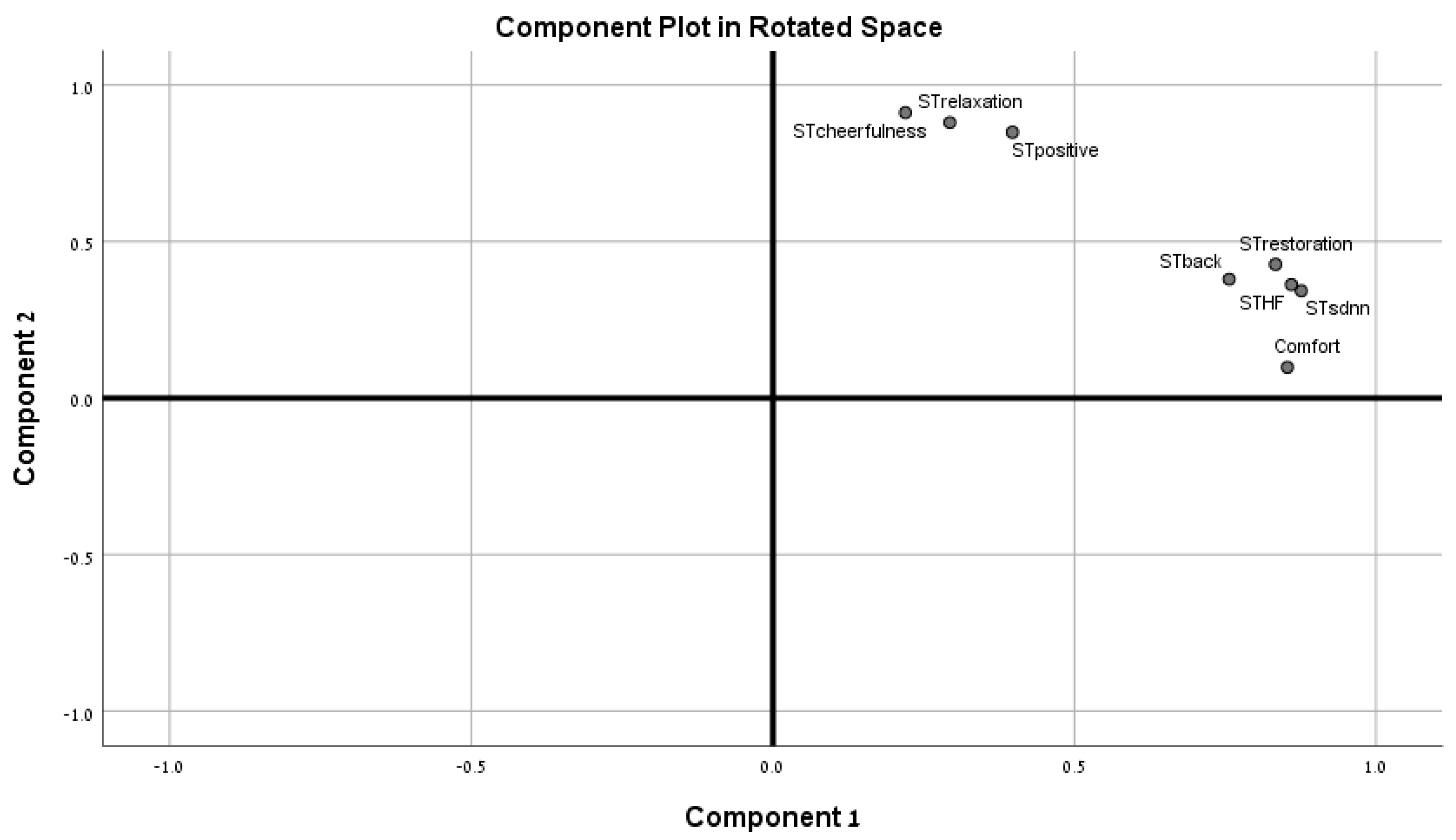 Ijerph 19 08190 g004 550