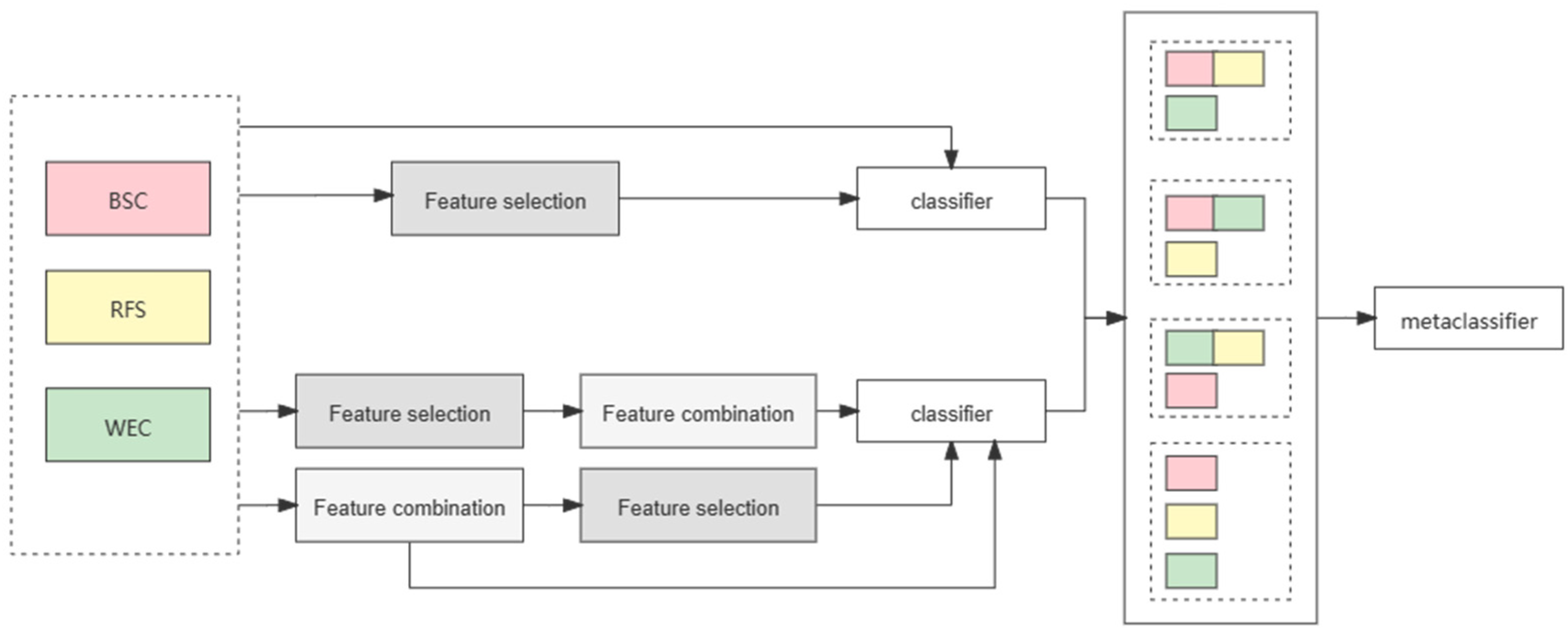 Ijerph 19 08197 g001