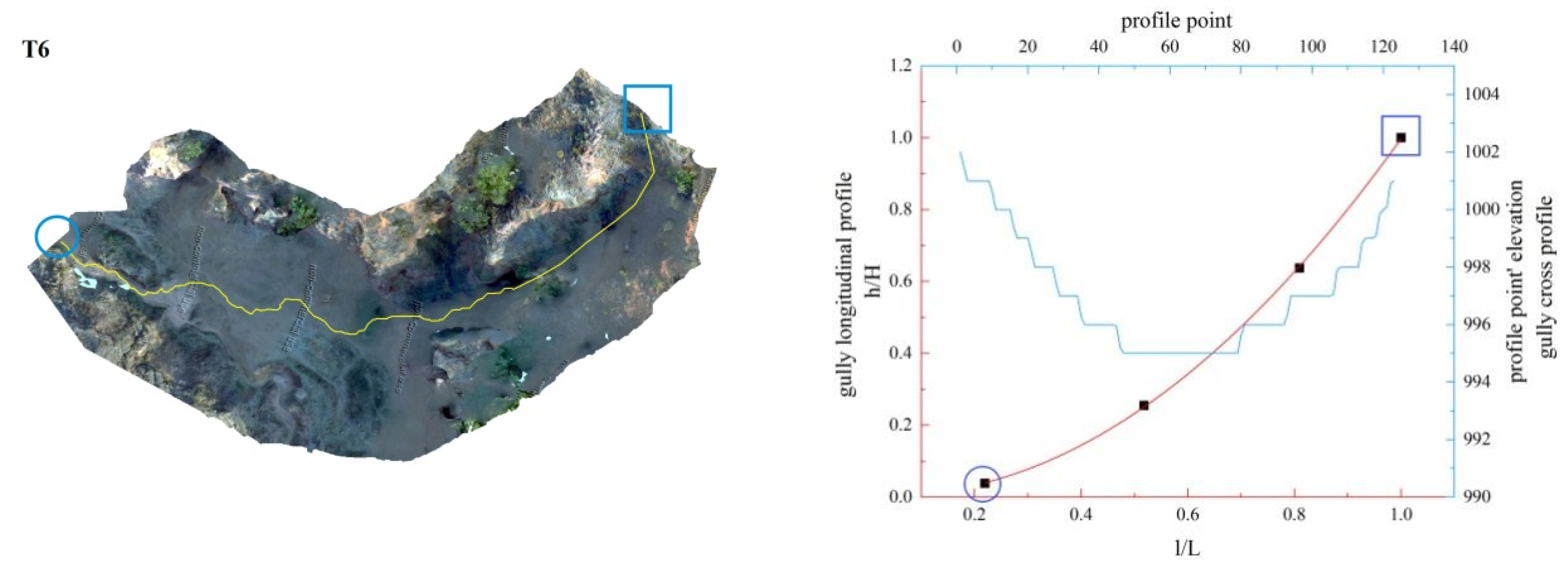 Ijerph 19 08202 g011