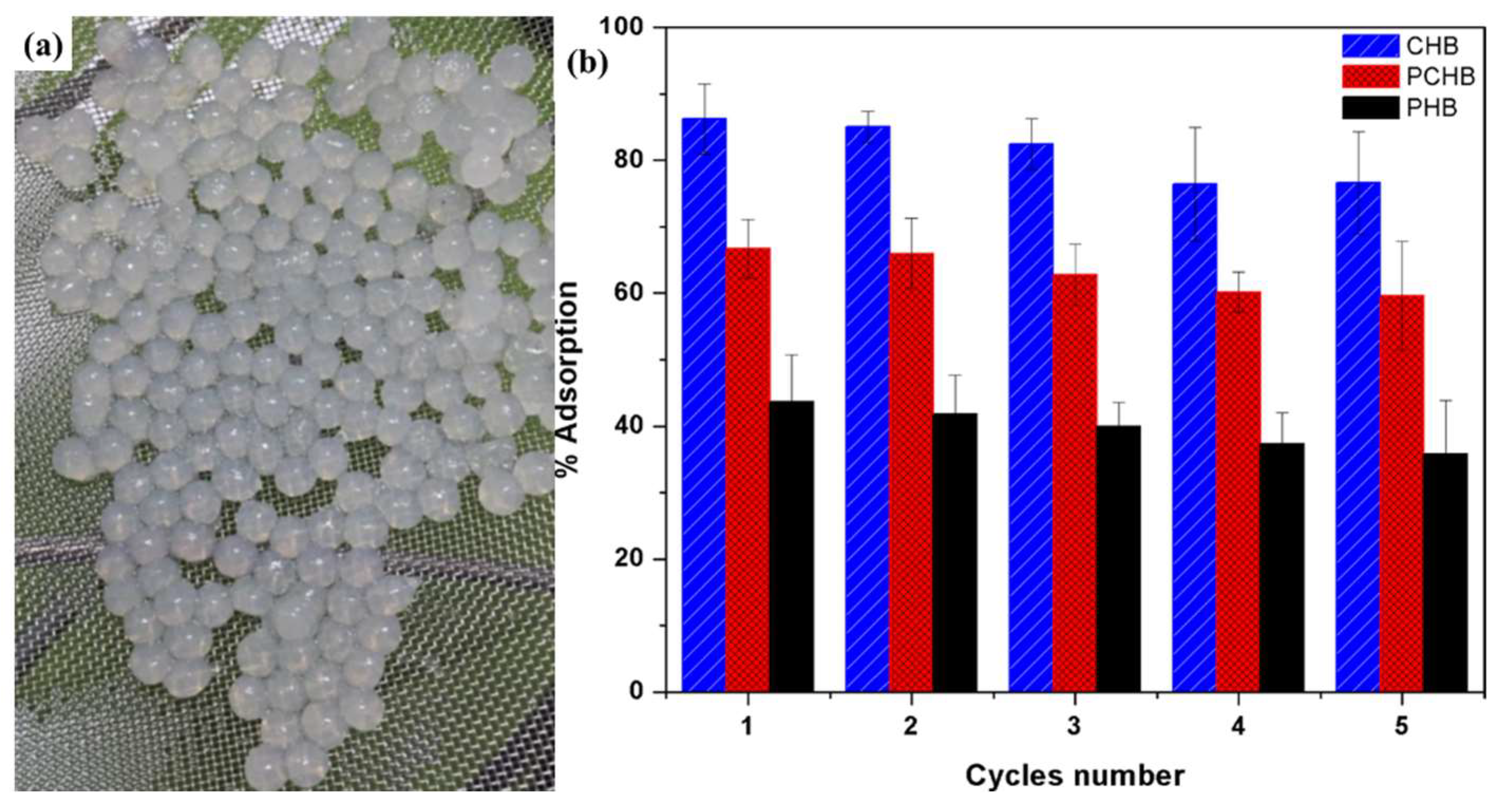 Ijerph 19 08215 g018 550