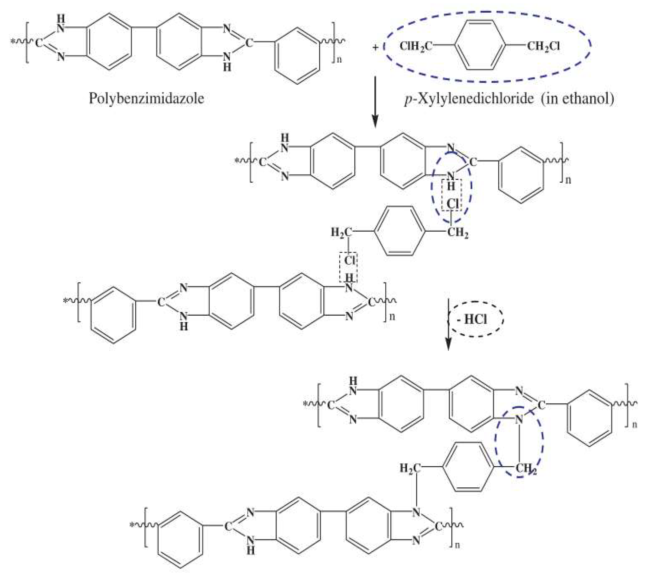 Ijerph 19 08215 g019 550