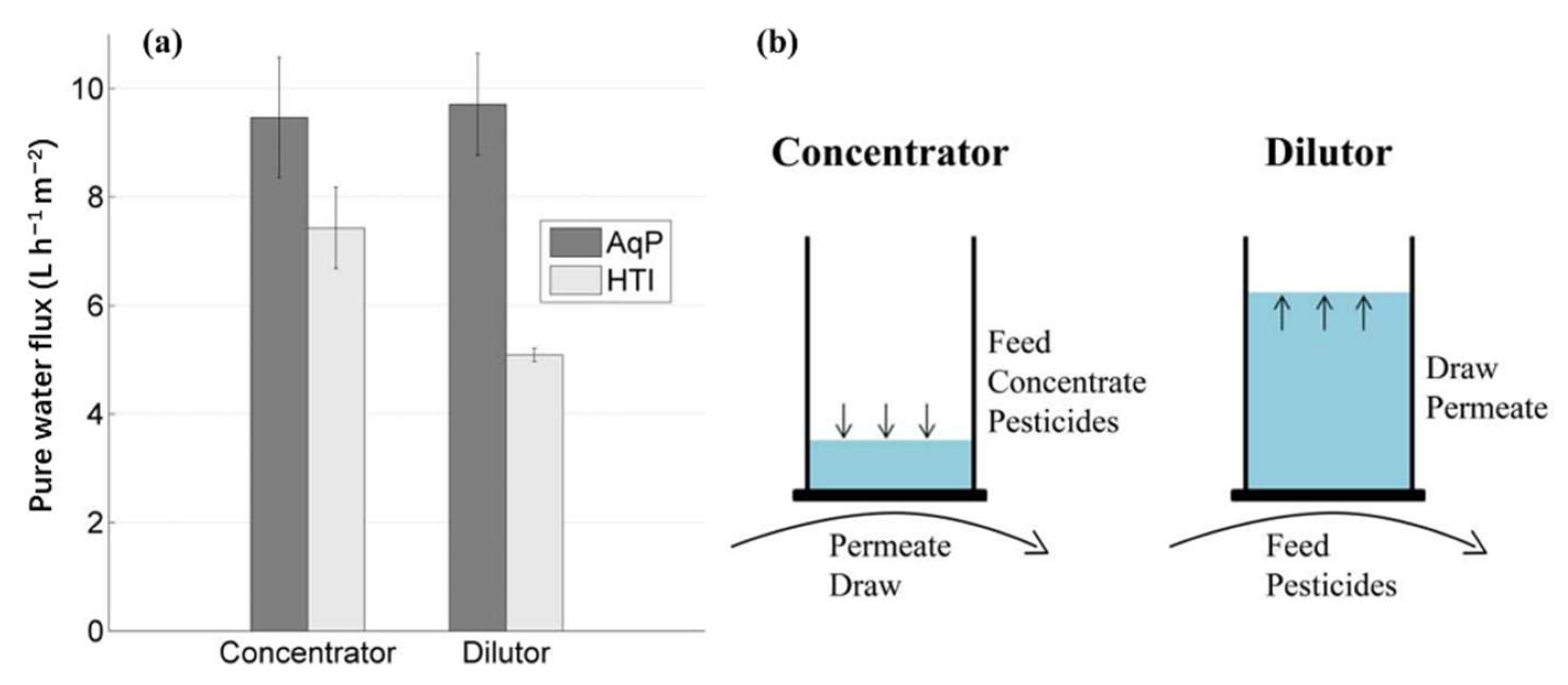Ijerph 19 08215 g021 550