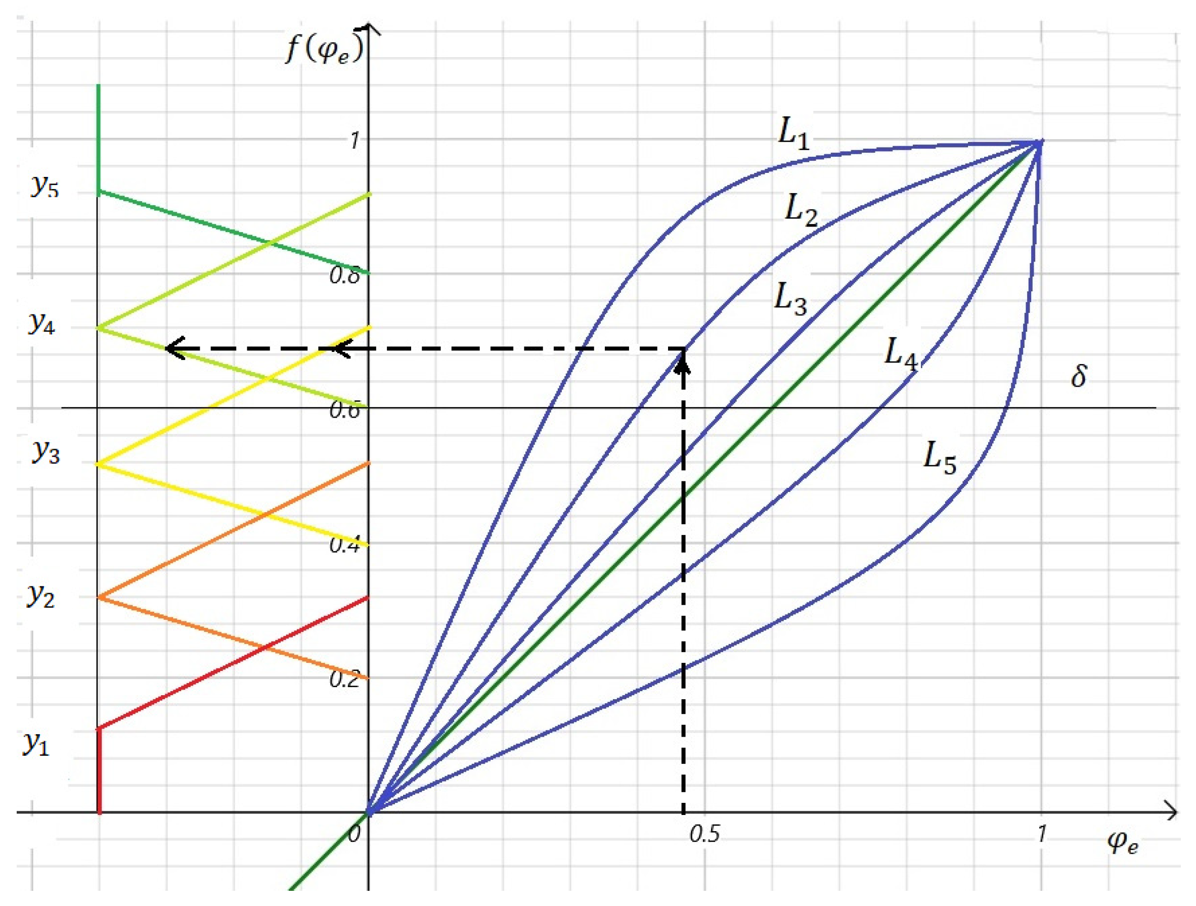 Ijerph 19 08217 g002 550