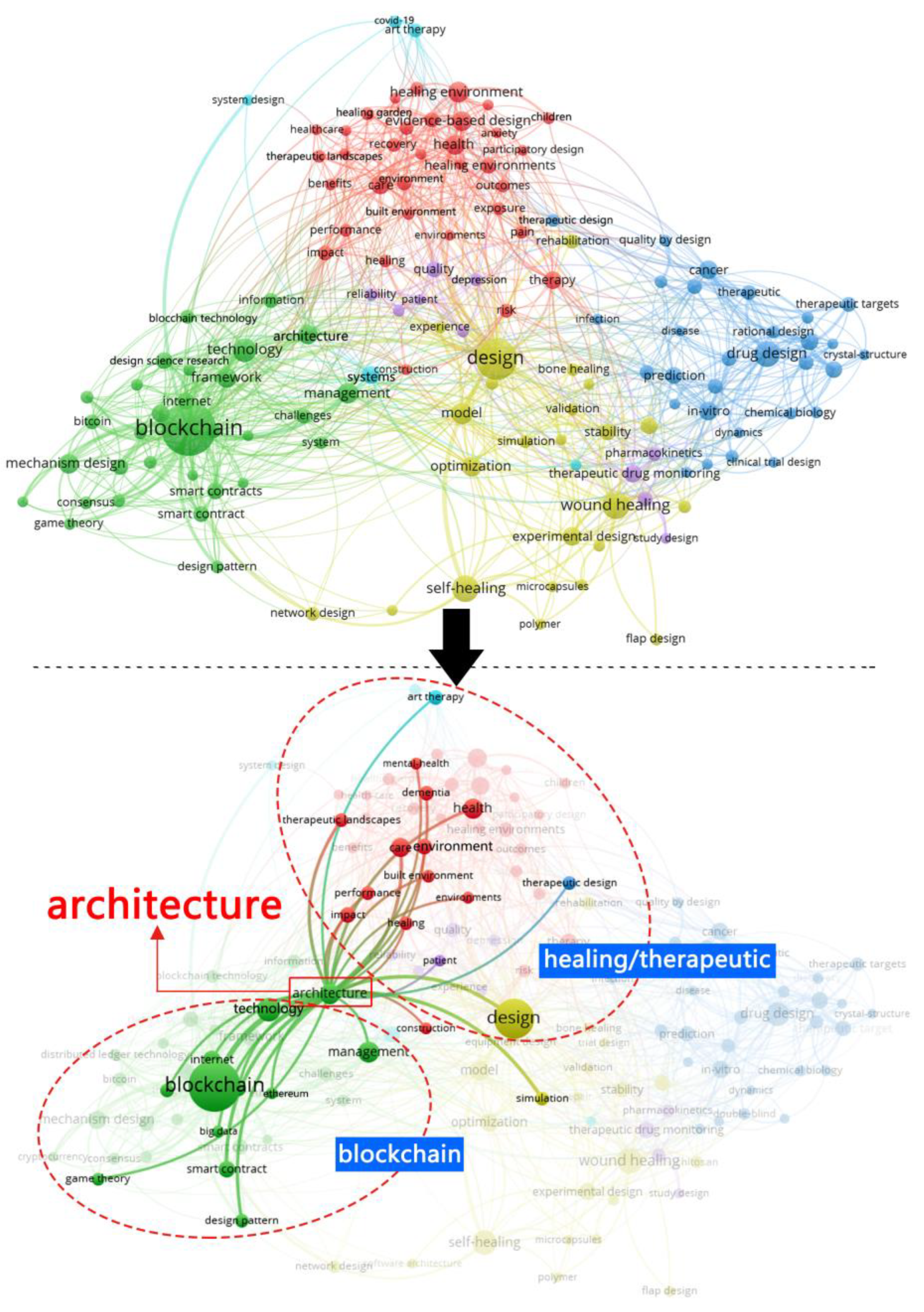 Ijerph 19 08218 g002