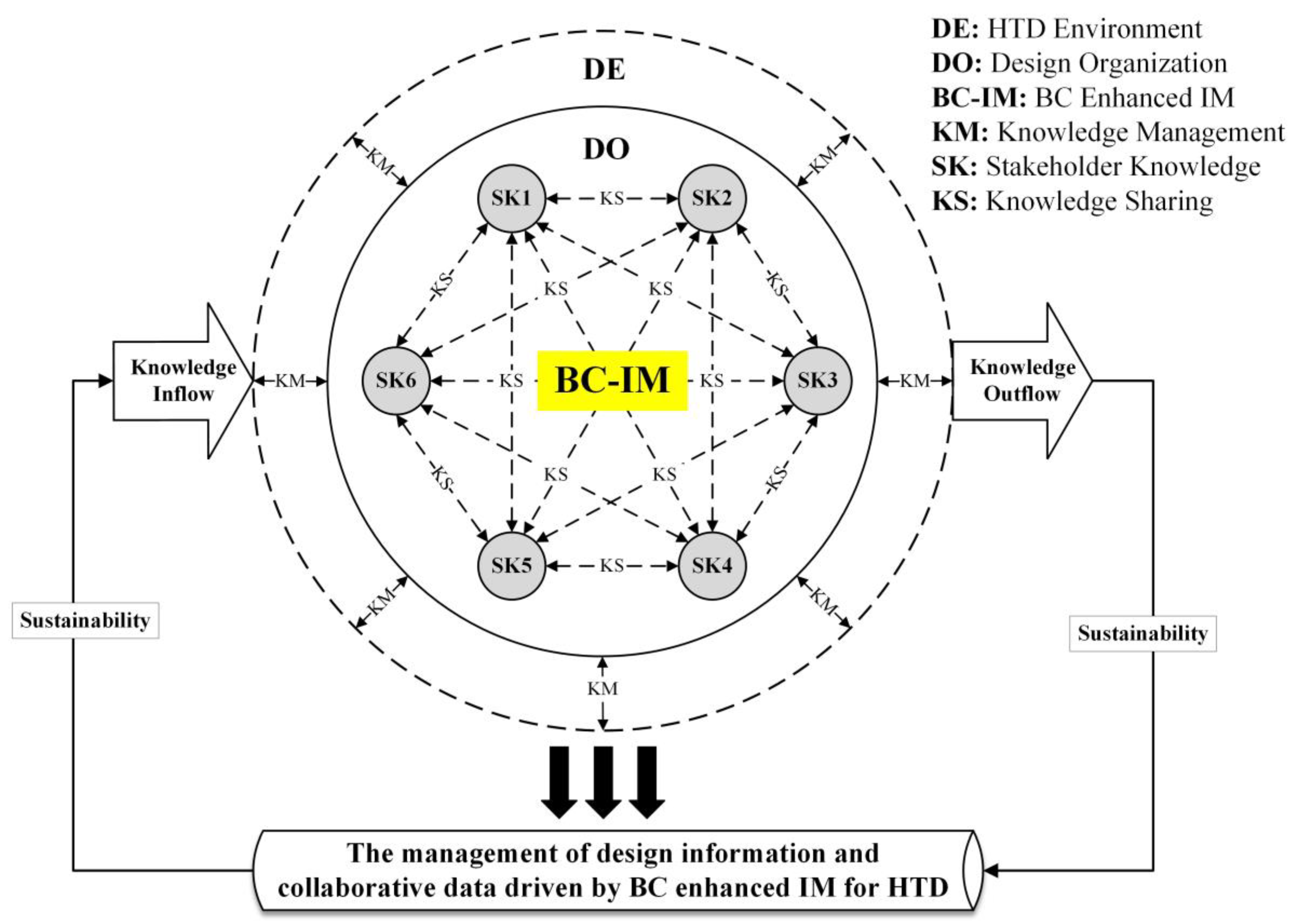 Ijerph 19 08218 g006